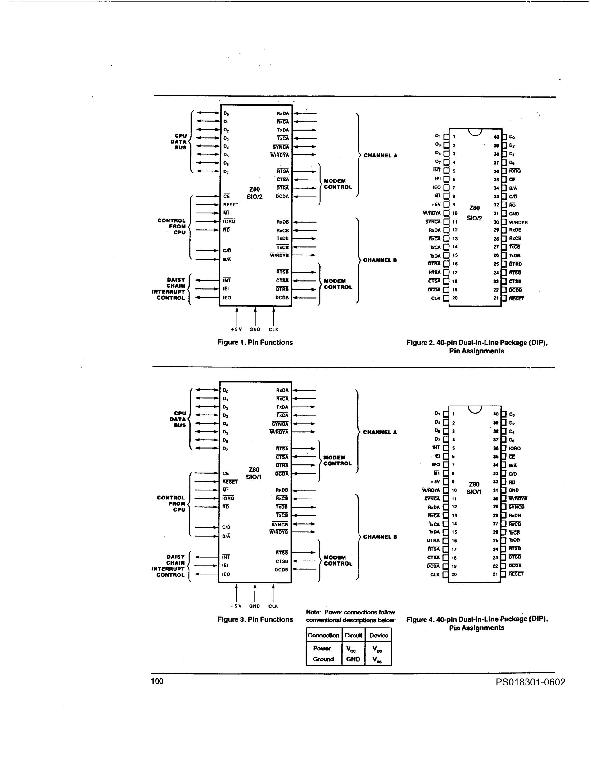 Z84C4408VEC's pdf picture 2