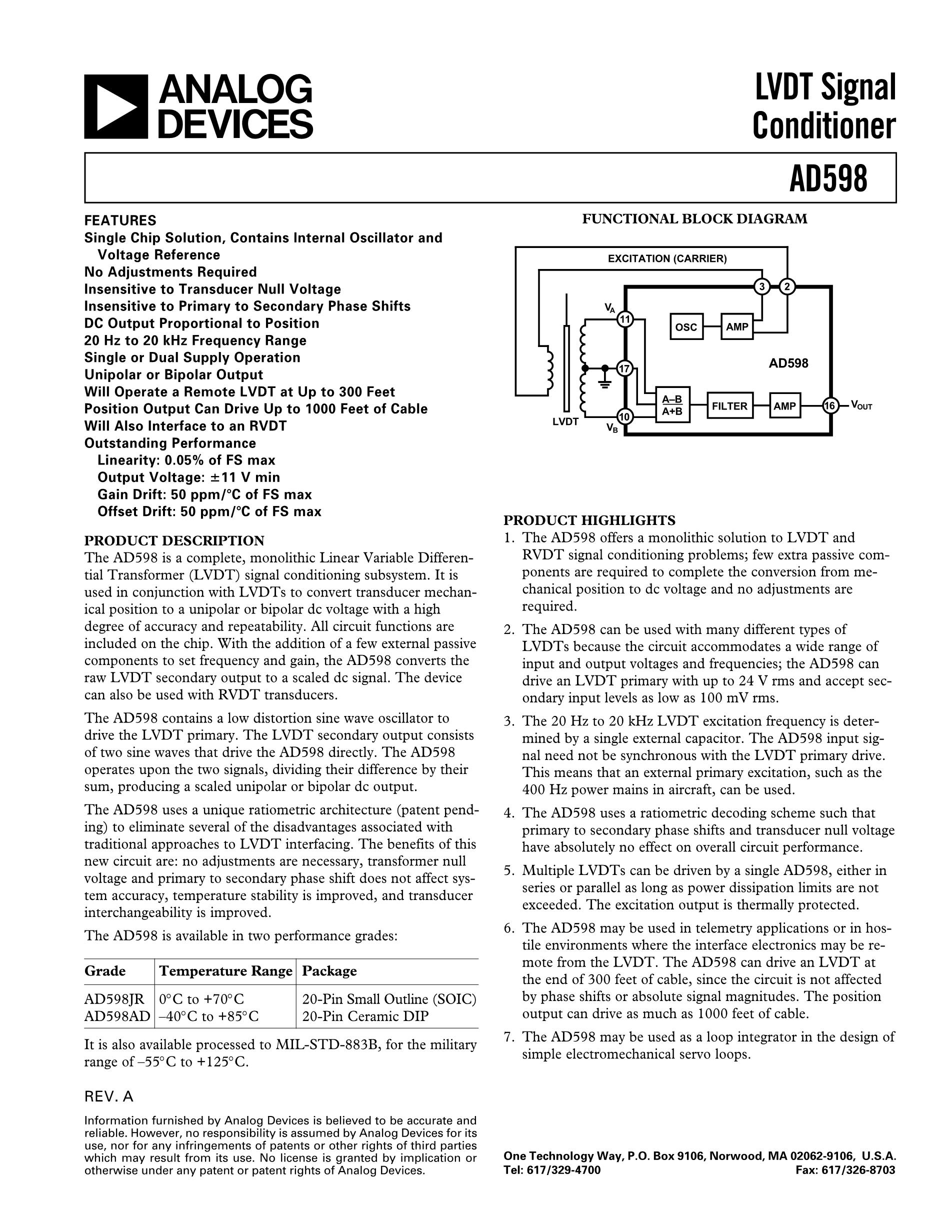 AD598JR's pdf picture 1