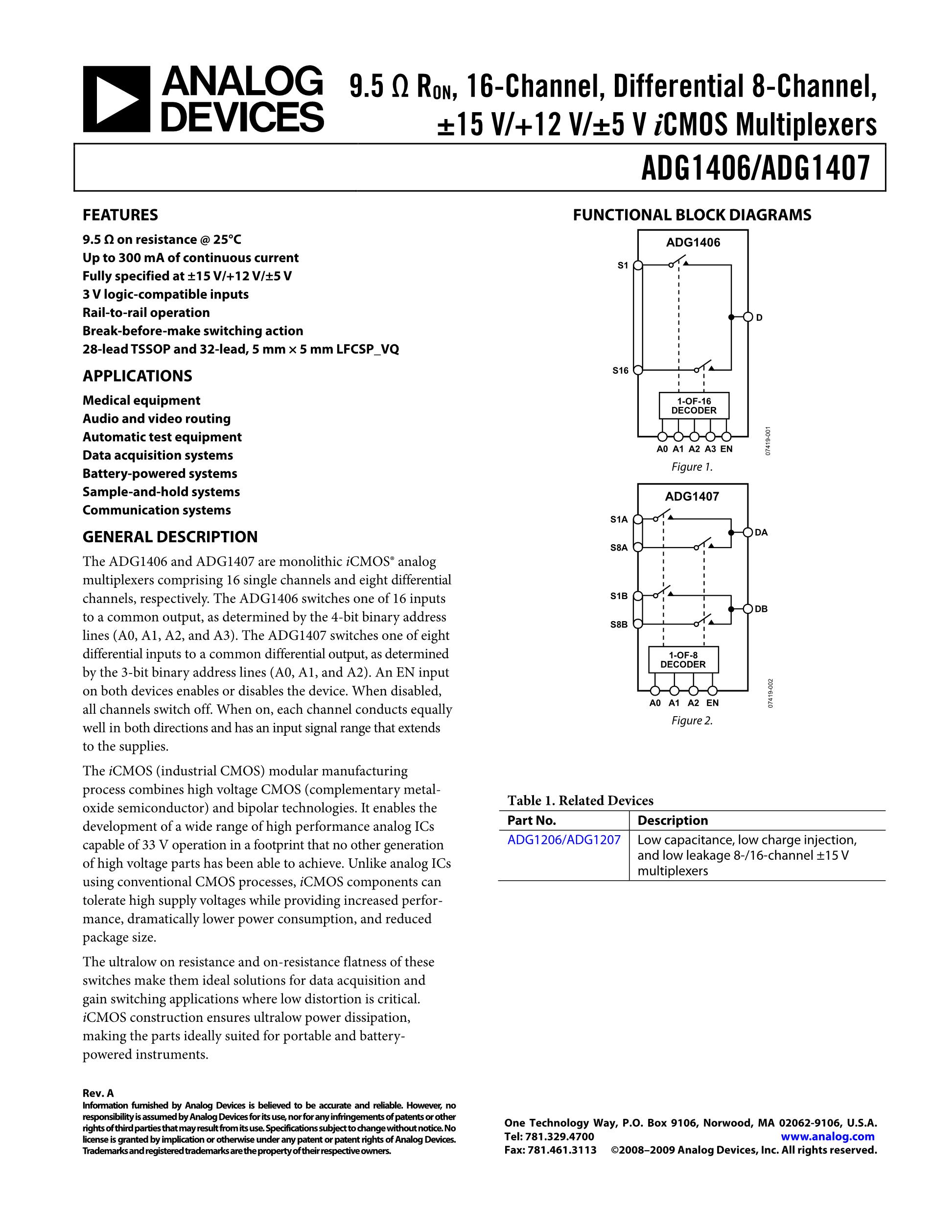 ADG1408YRUZ's pdf picture 1