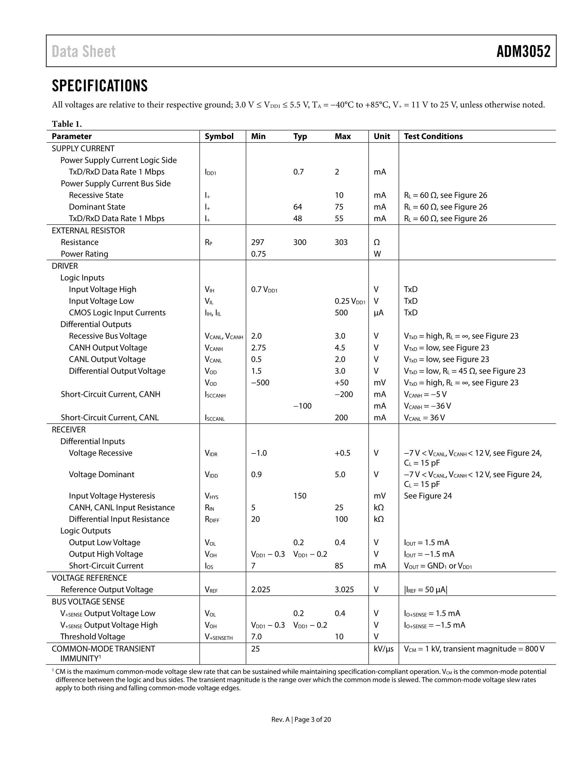 ADM3054BRWZ DGTL ISOLATOR 5KV 3CH CAN 16SOIC's pdf picture 3