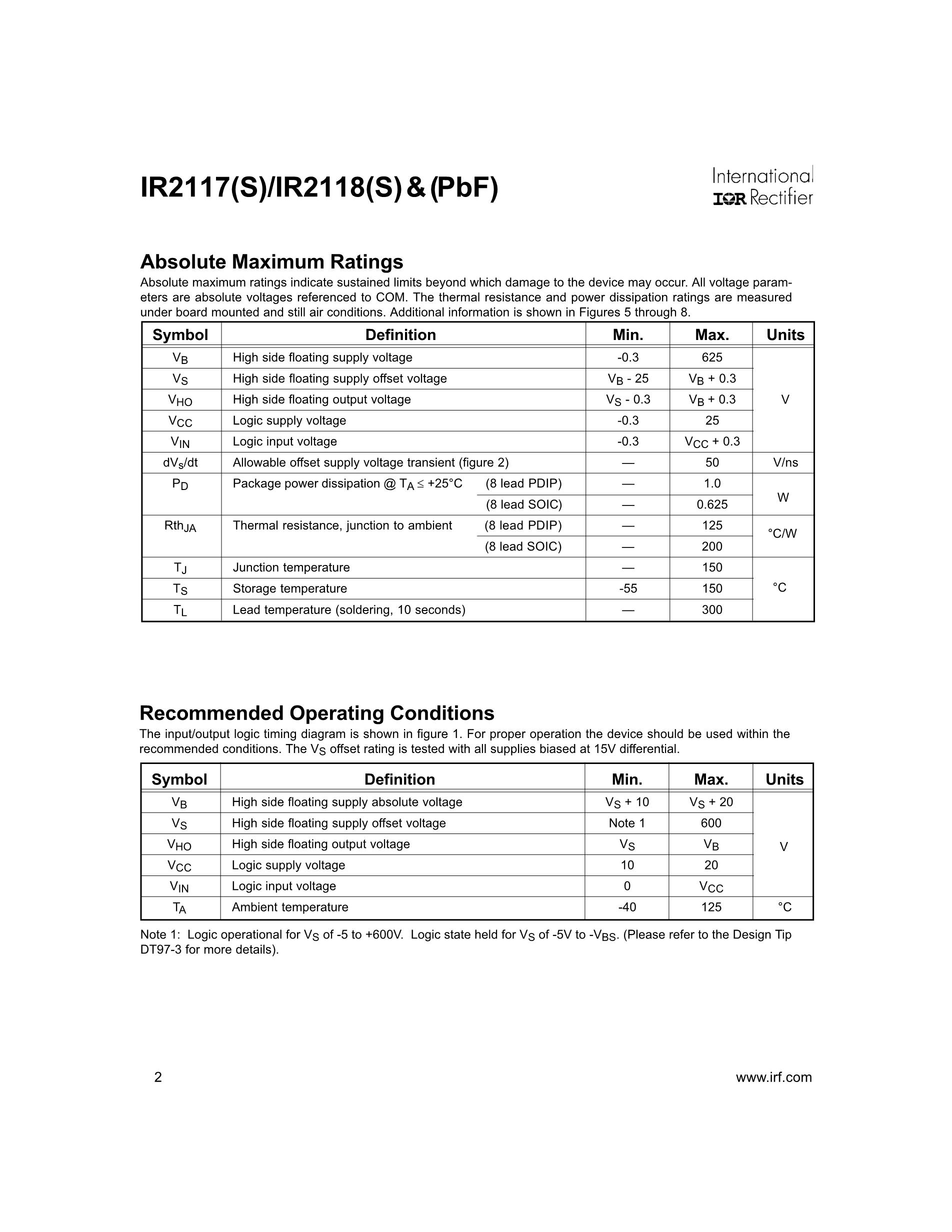 IR2117STRPBF's pdf picture 2