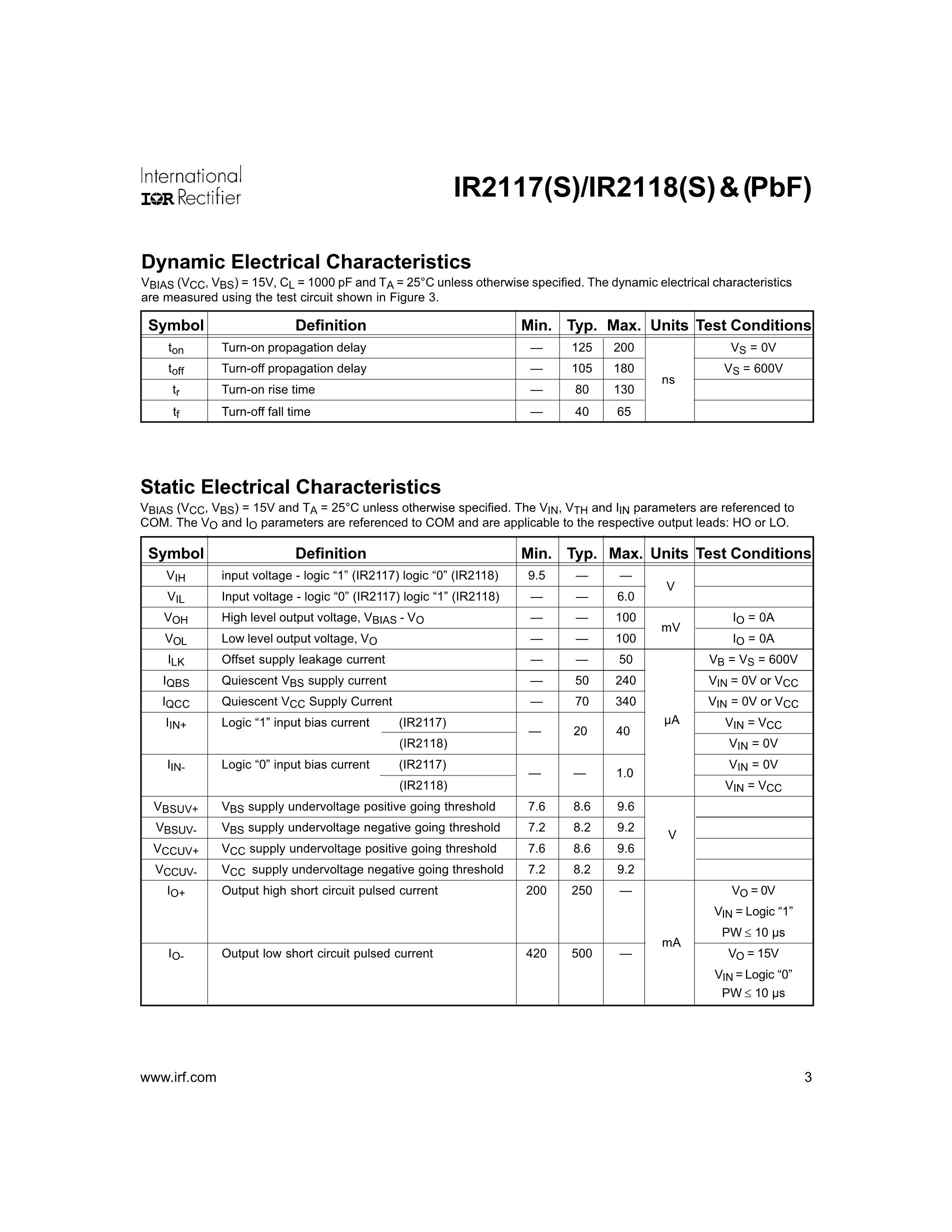 IR2117STRPBF's pdf picture 3