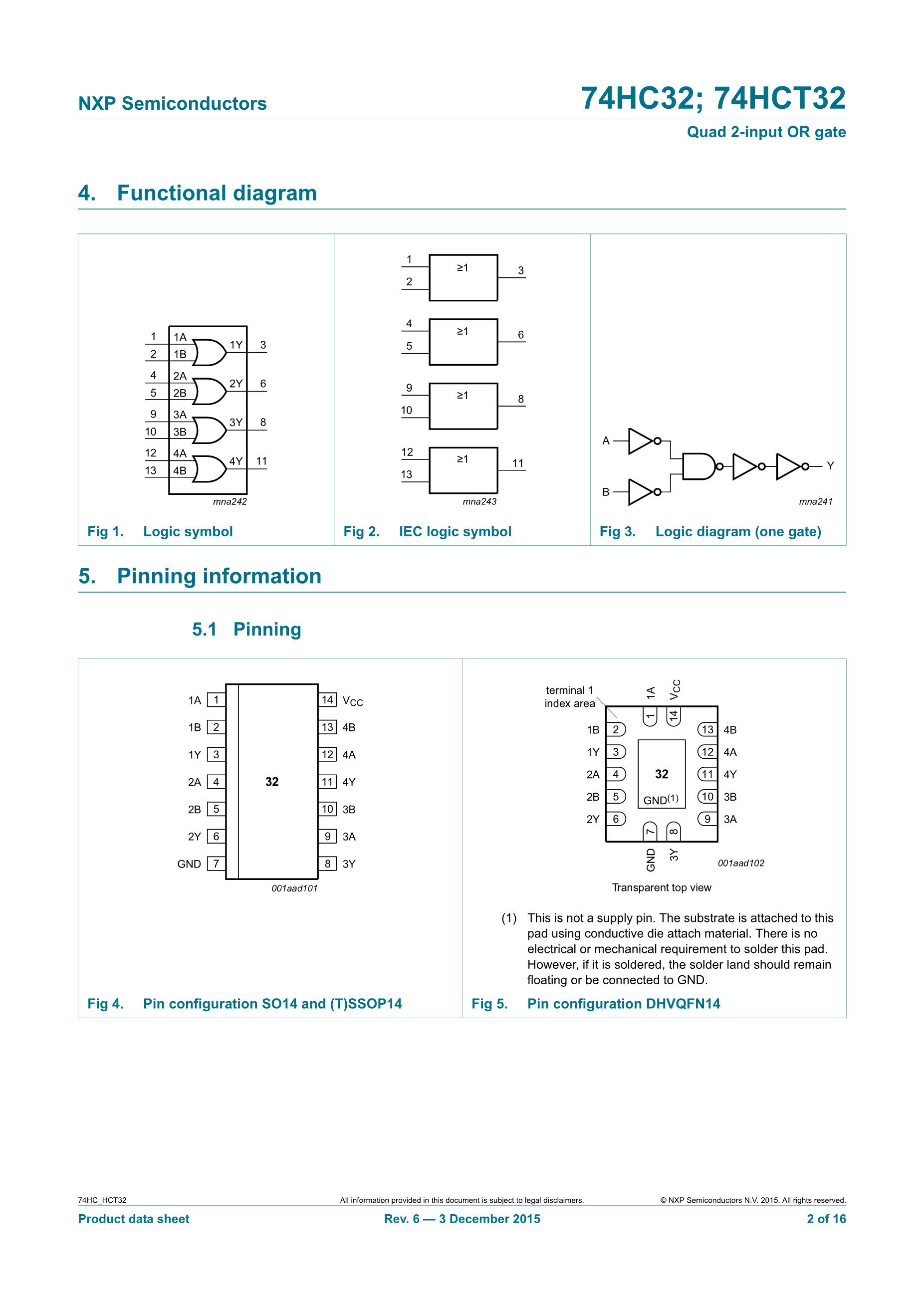 74HC32DTR2G's pdf picture 2