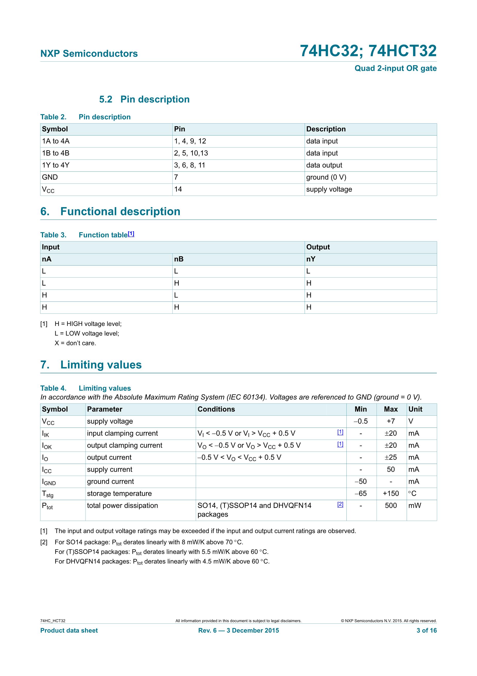 74HC32DTR2G's pdf picture 3