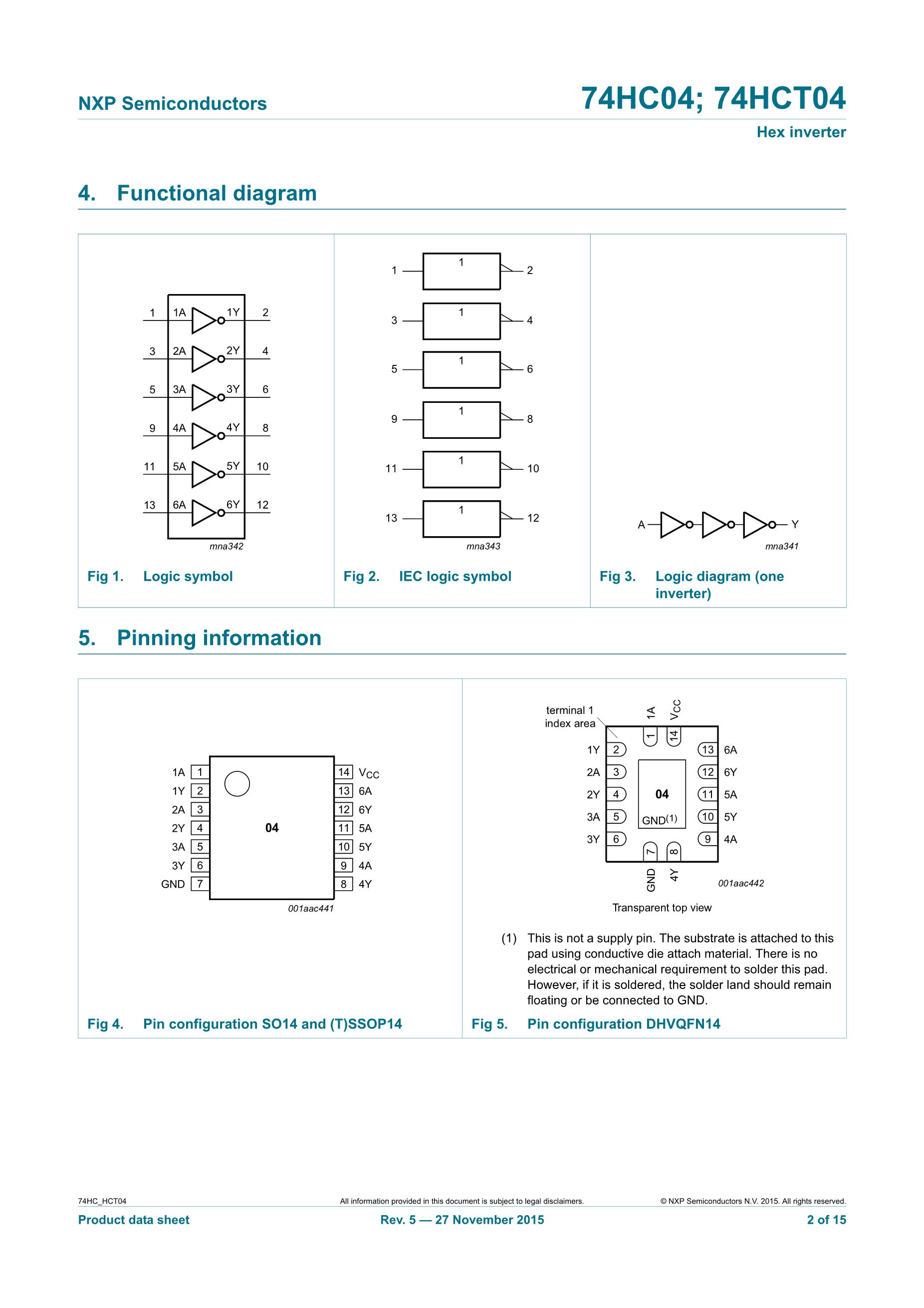 74HCT03D's pdf picture 2