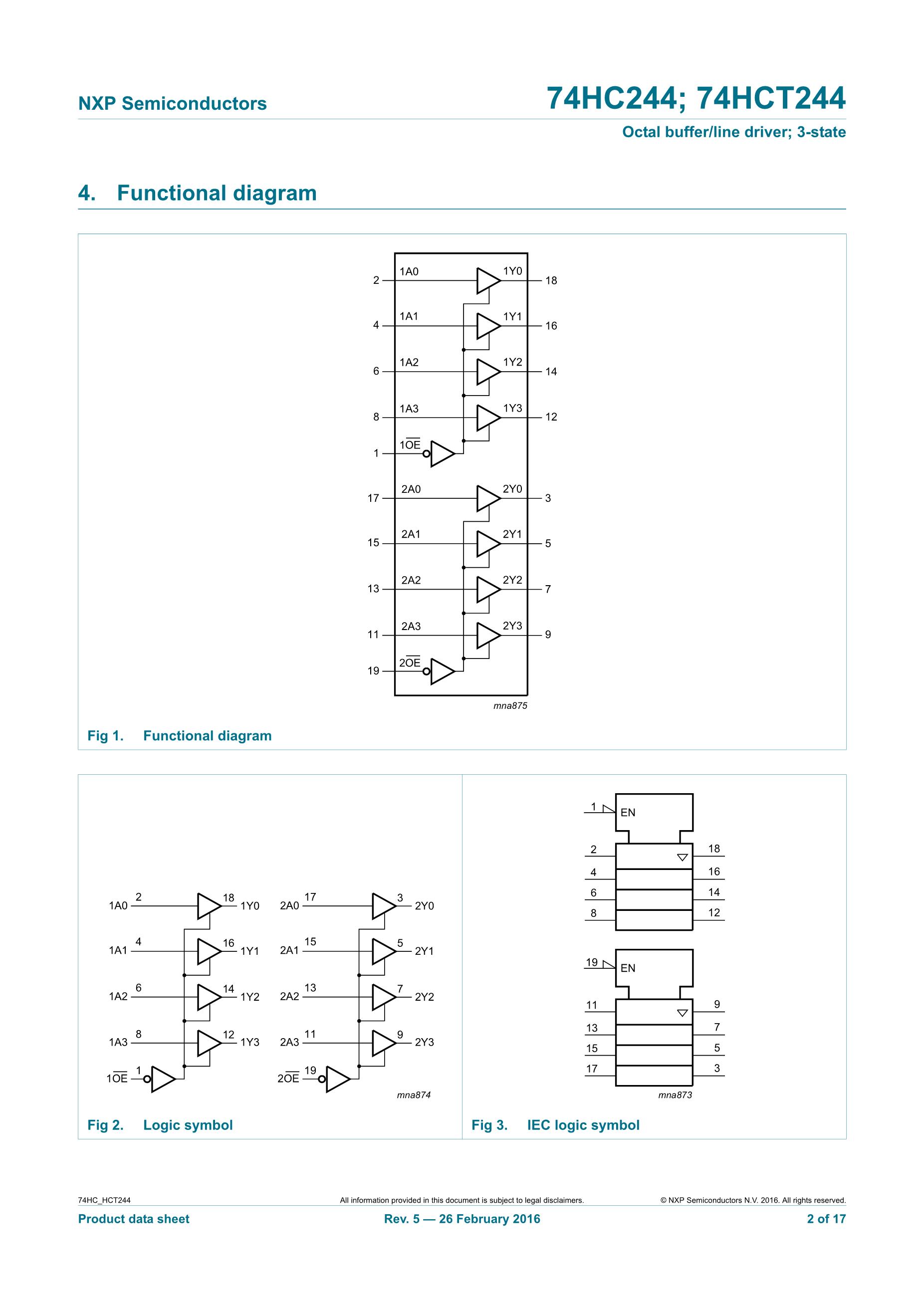 74HCT257D,652's pdf picture 2