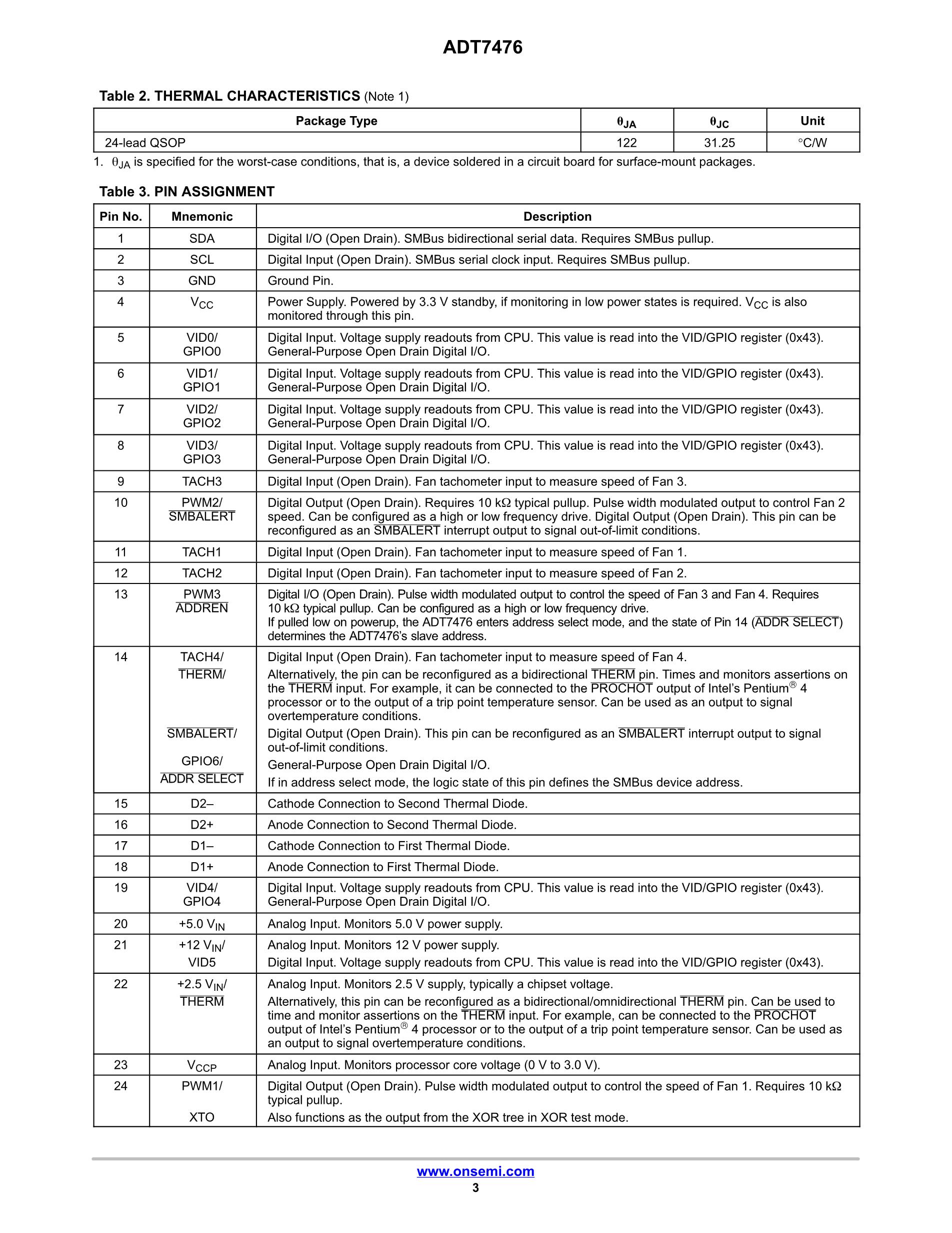 ADT7476ARQZ-REEL7's pdf picture 3