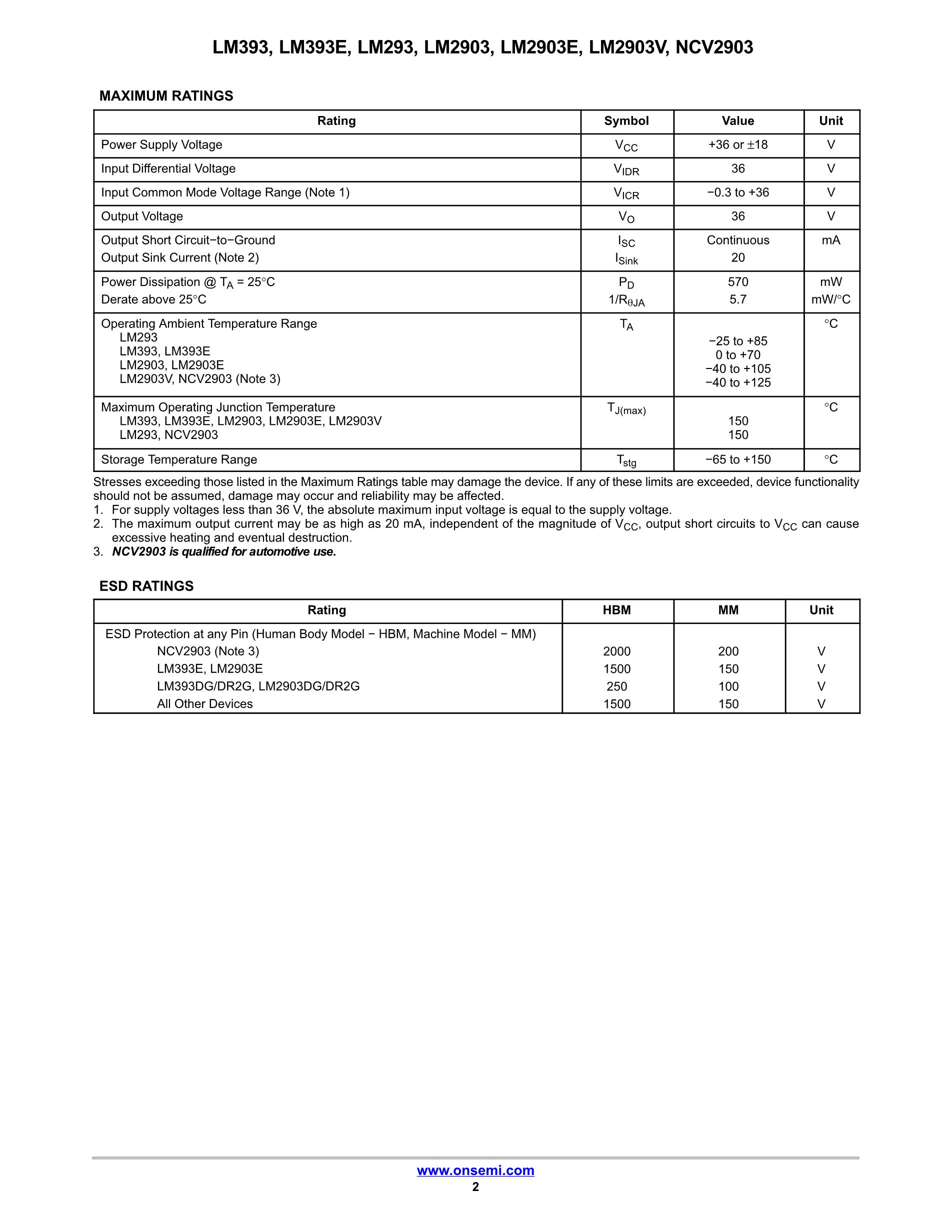 LM2903VQPWRQ1's pdf picture 2