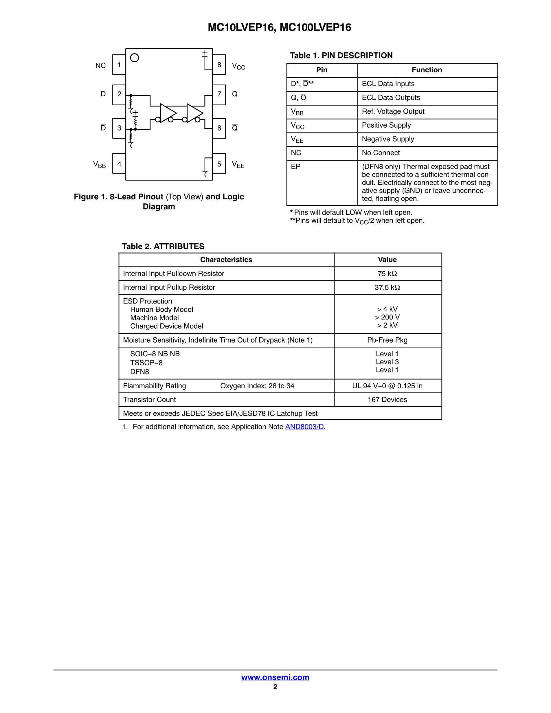 MC100LVE111FNR2's pdf picture 2