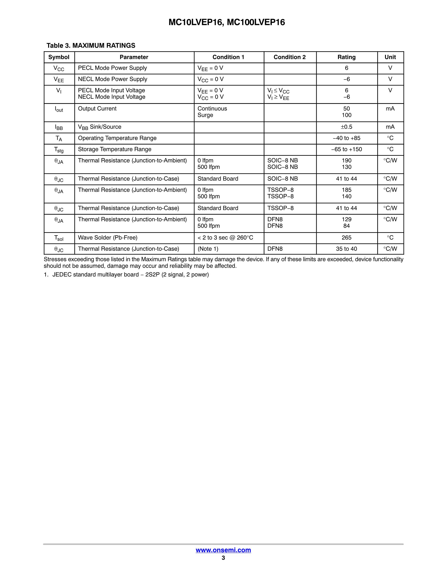 MC100LVE111FNR2's pdf picture 3