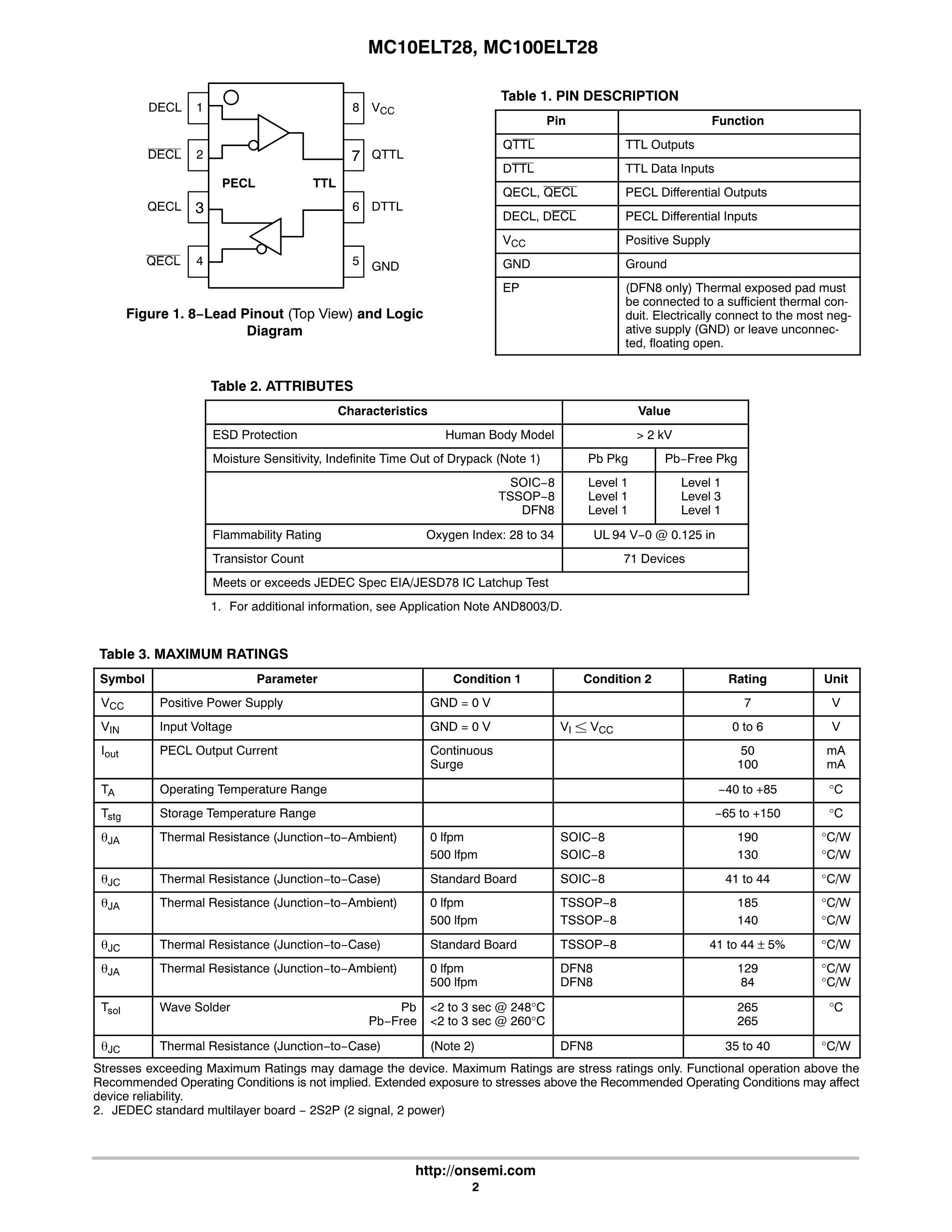 MC10EL12DTR2G's pdf picture 2