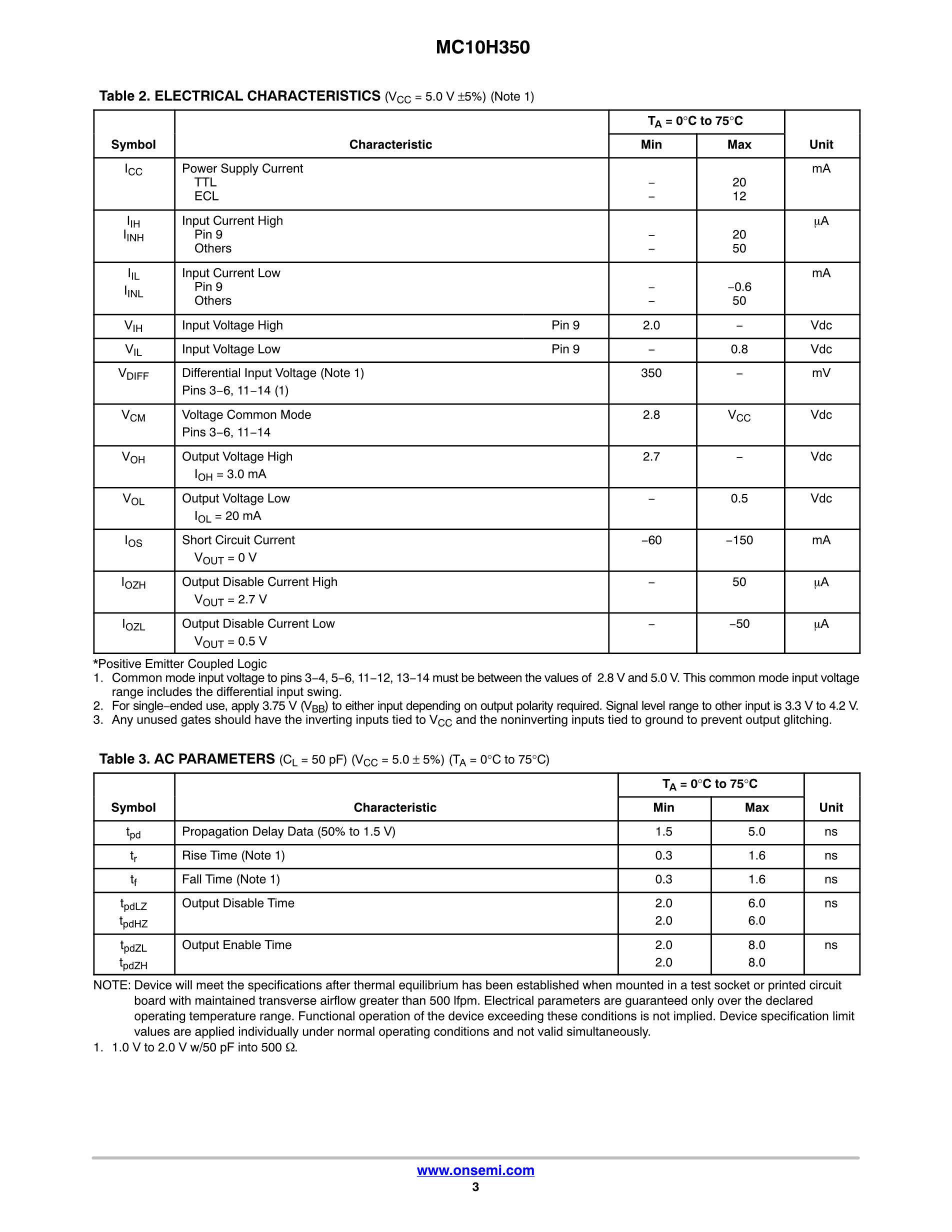 MC10H350M's pdf picture 3