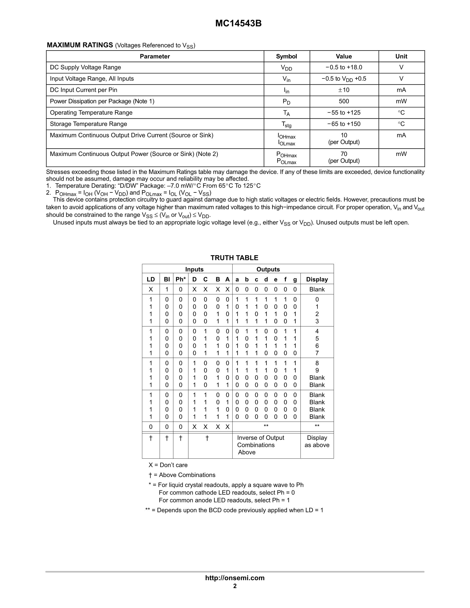 MC14543BD's pdf picture 2