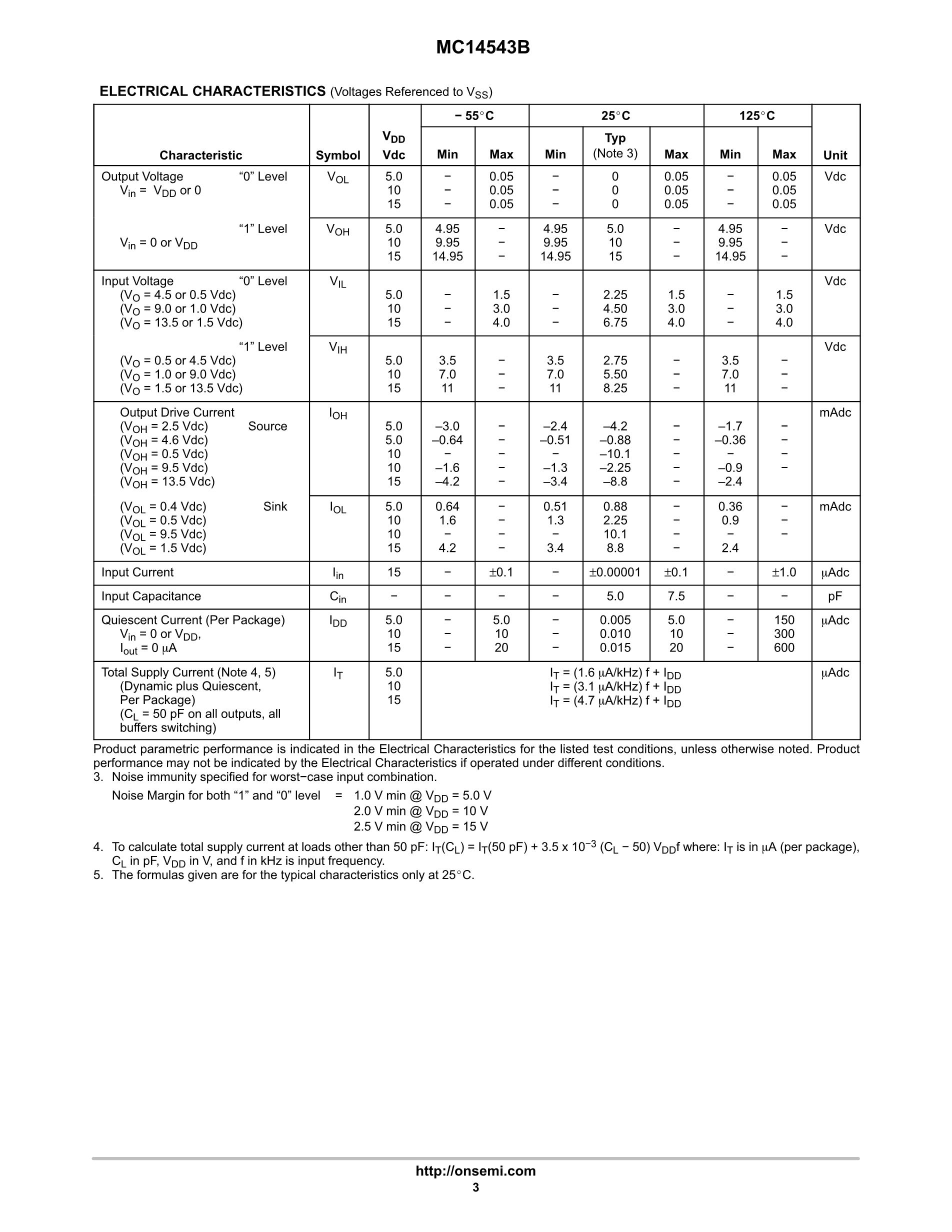 MC14543BD's pdf picture 3