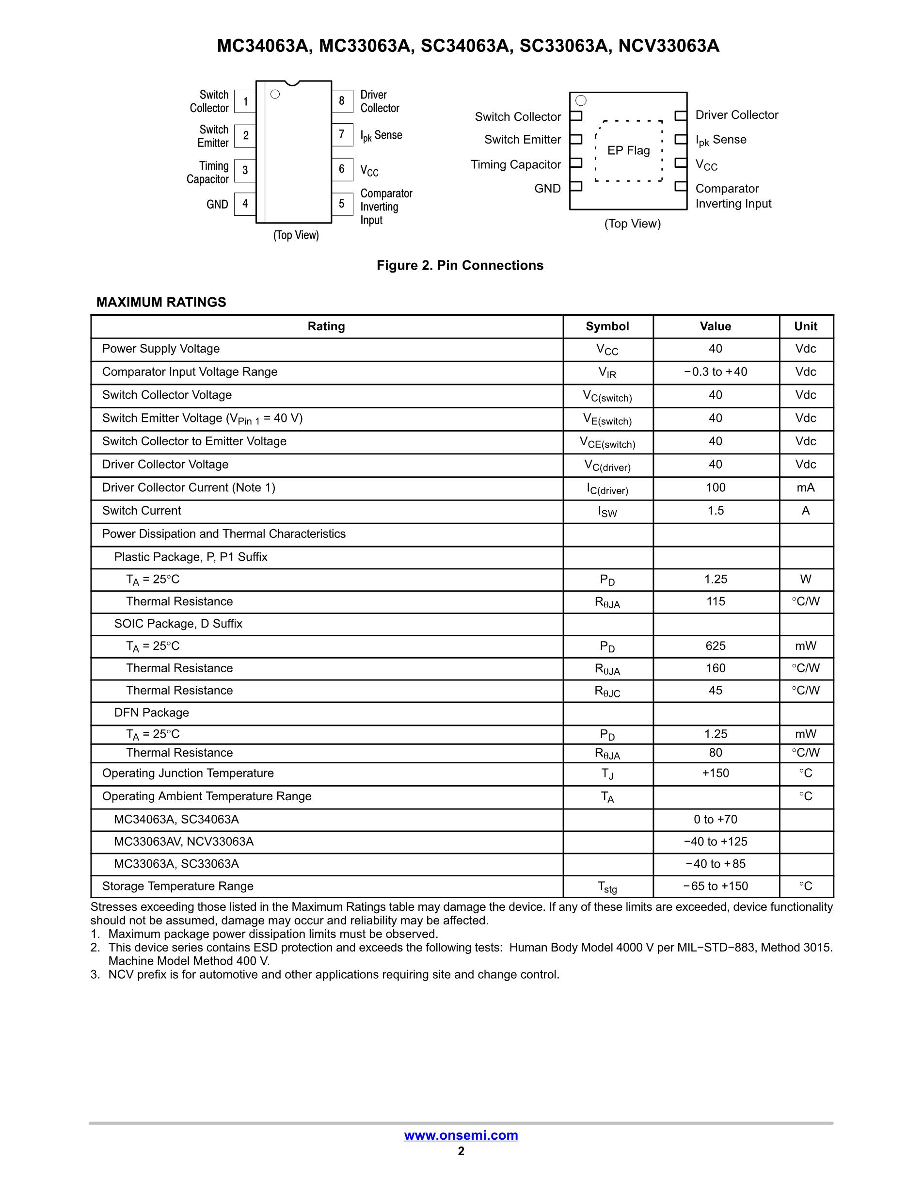 MC33063ADR2G's pdf picture 2