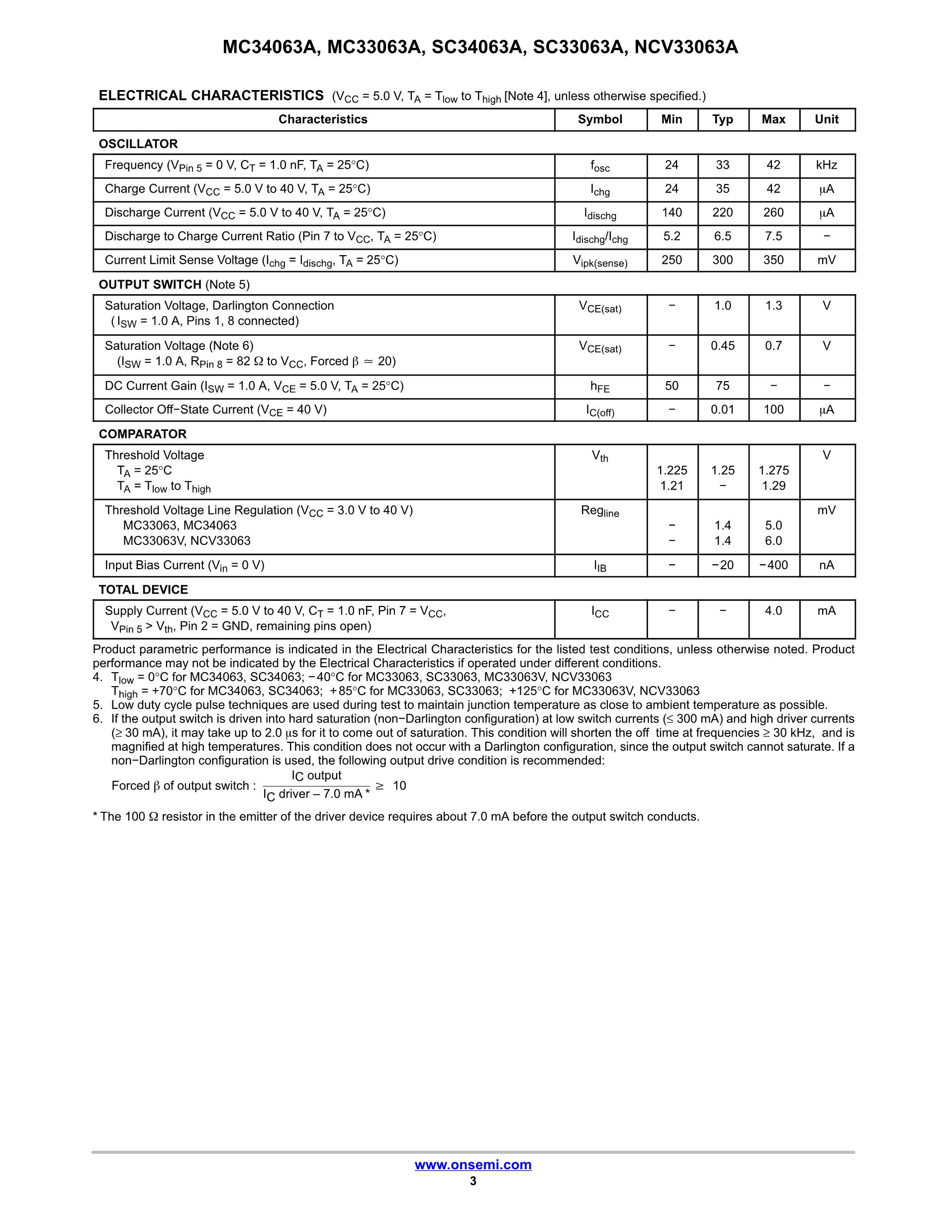 MC33063ADR2G's pdf picture 3