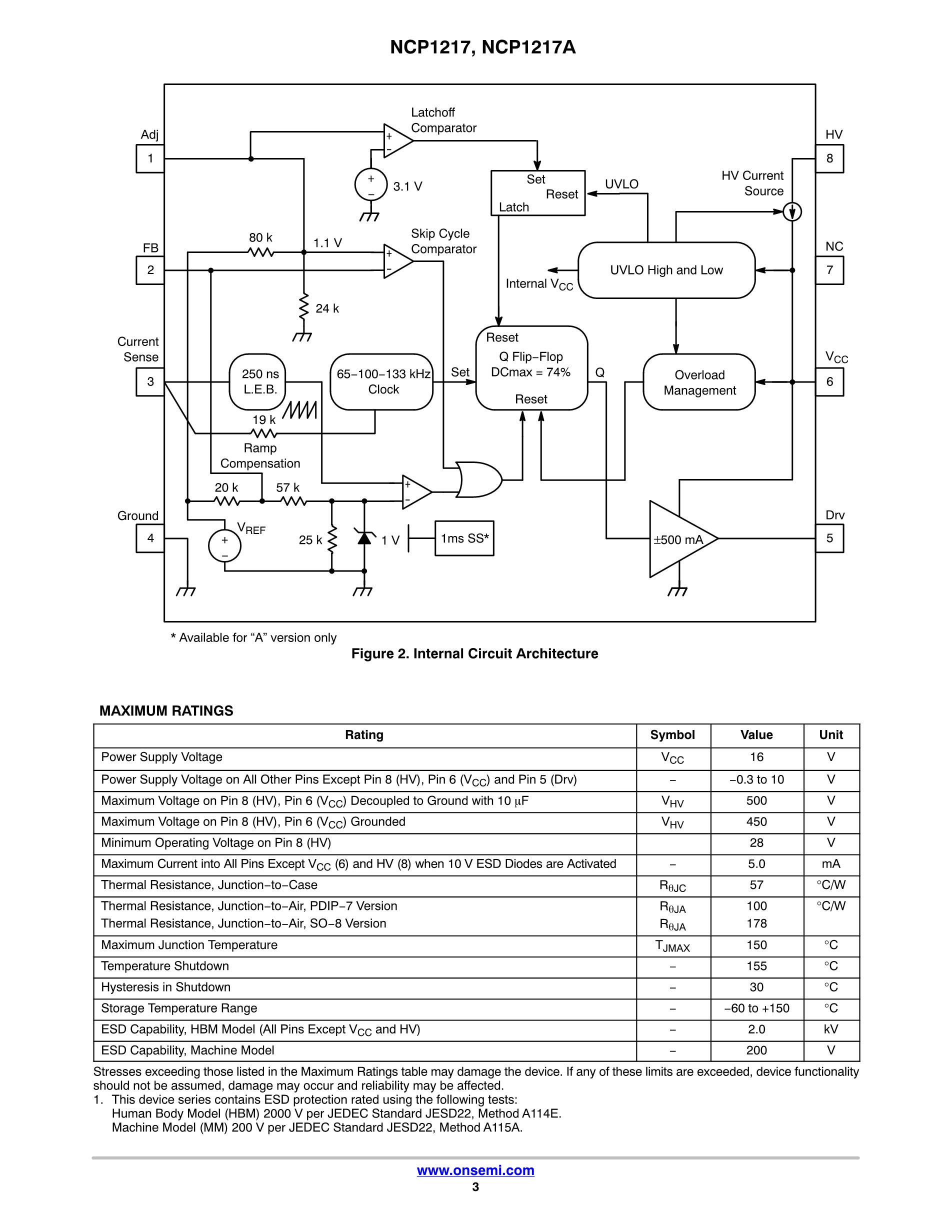 NCP1216AD65R2G's pdf picture 3