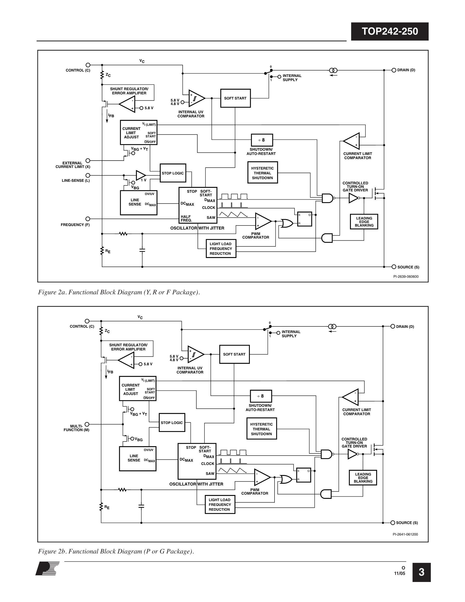 TOP242Y's pdf picture 3