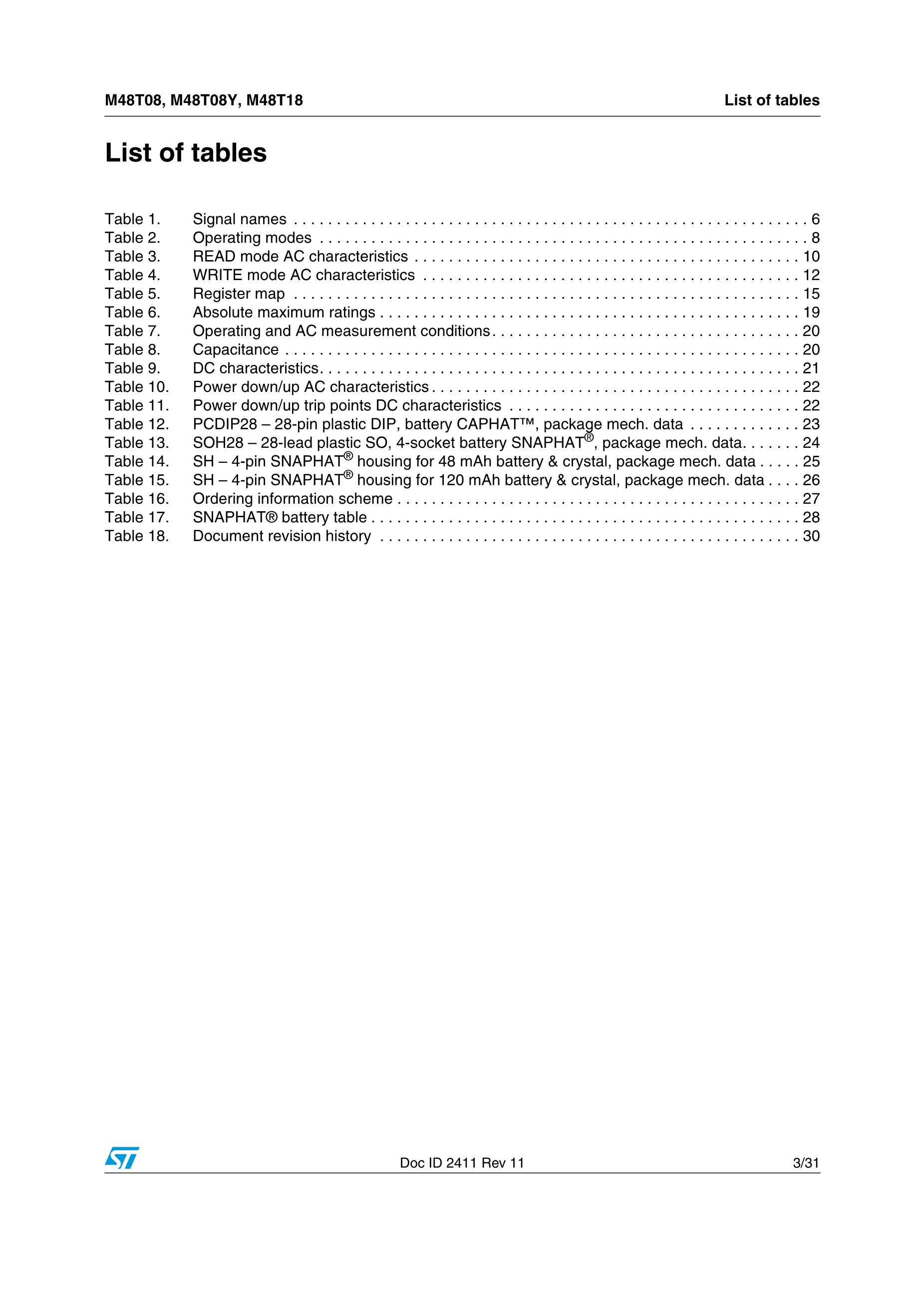 M48T08-150PC1's pdf picture 3