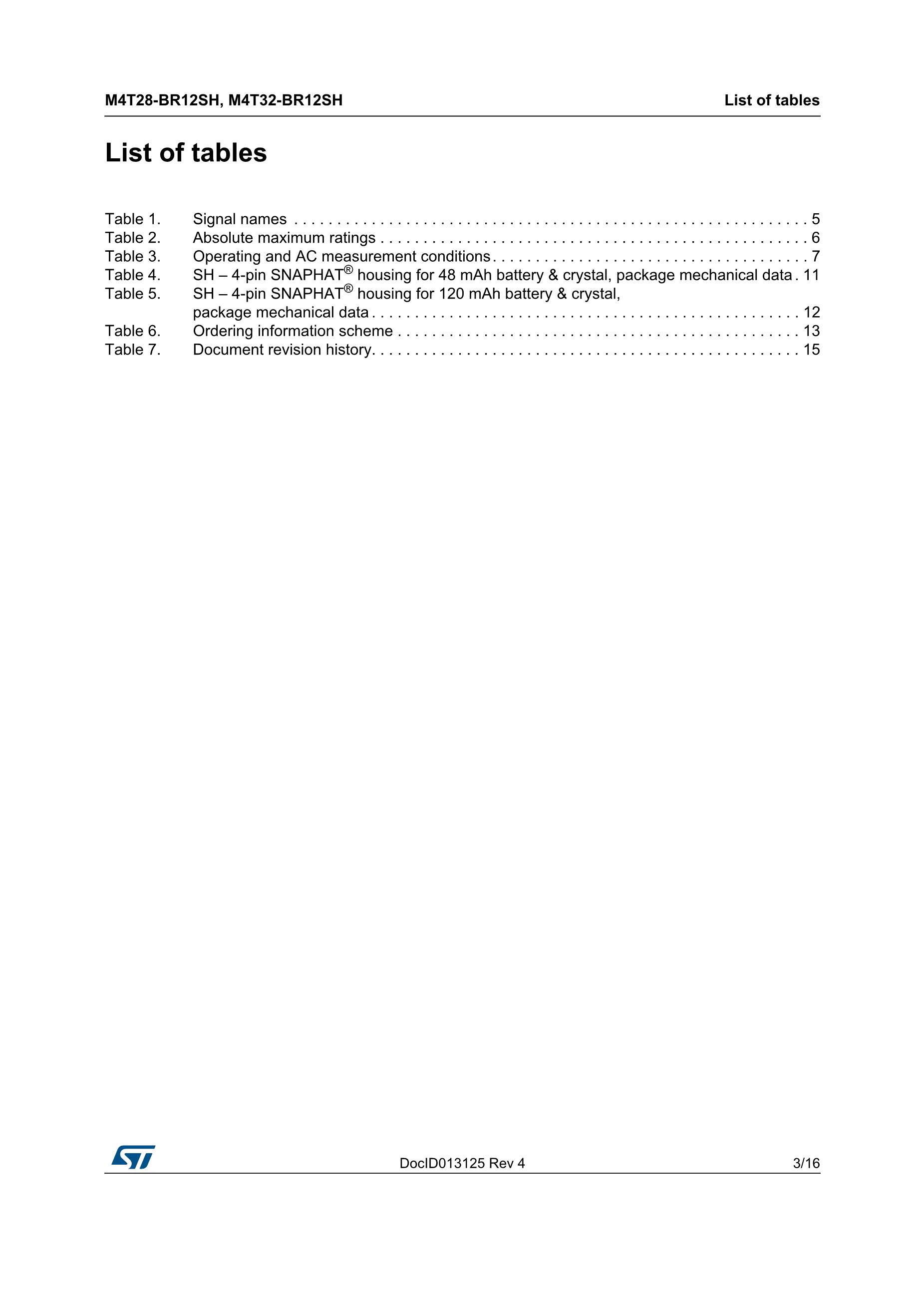 M4T28-BR12SH1's pdf picture 3