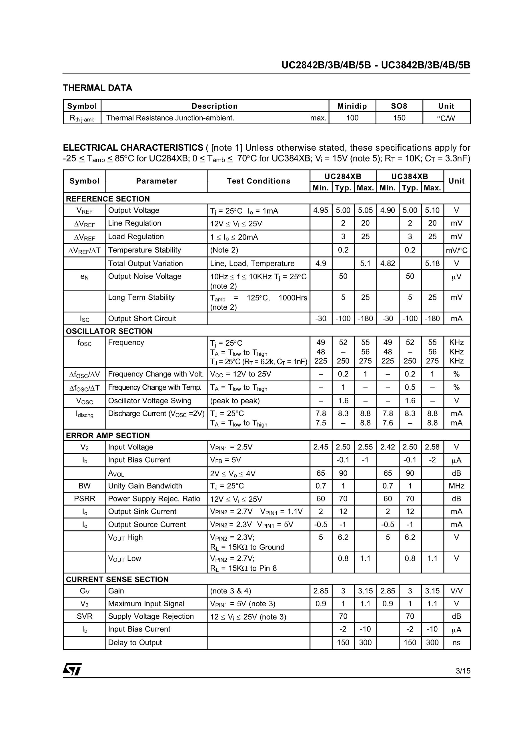 UC3842BD1R2G's pdf picture 3
