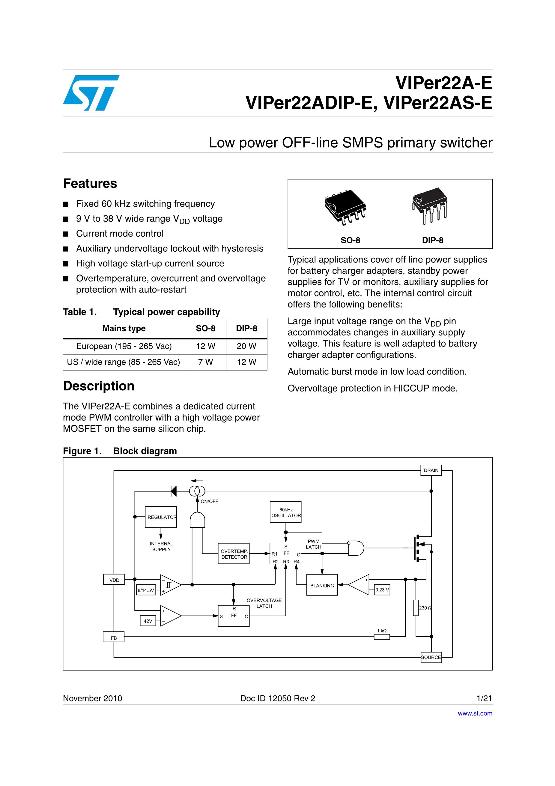 VIPER28LN's pdf picture 1