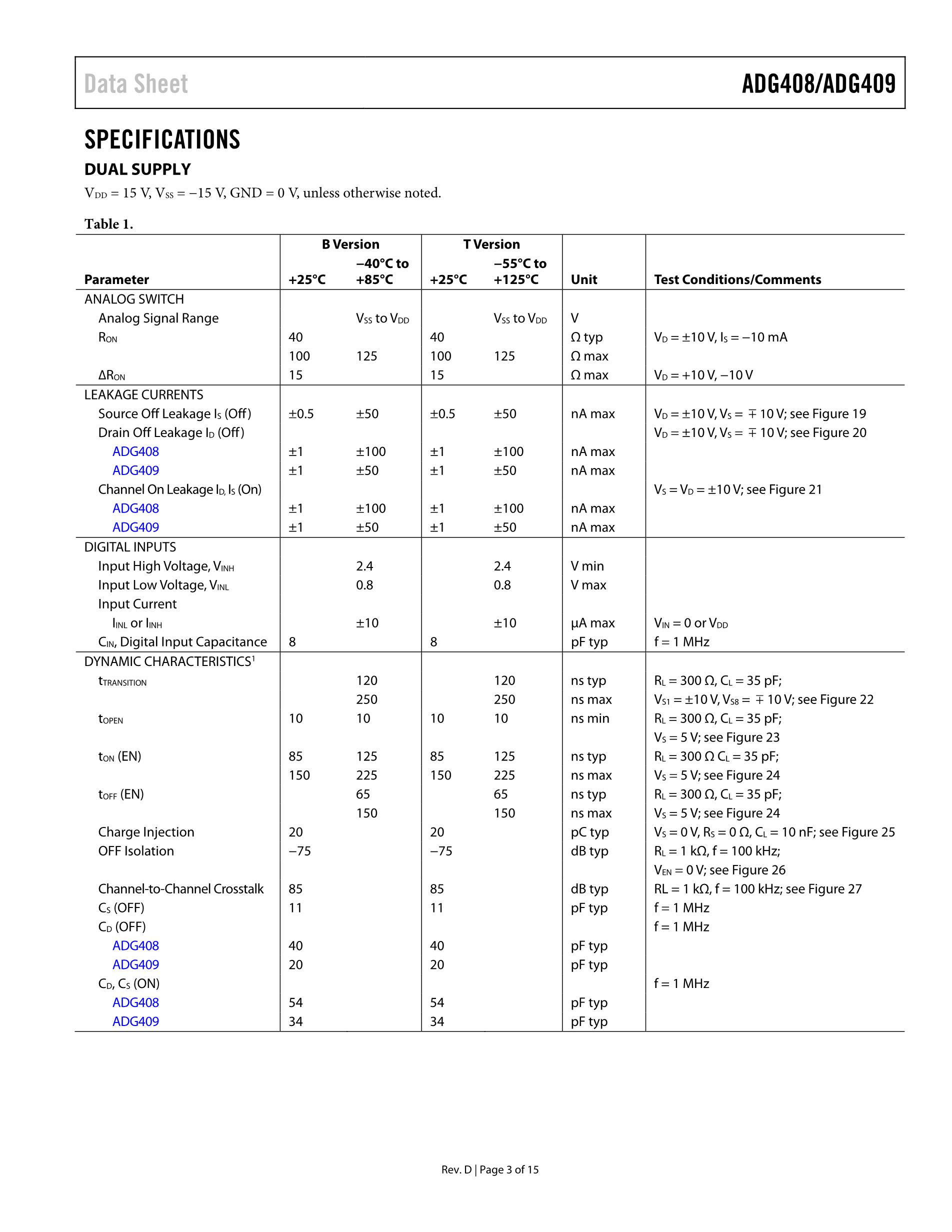 ADG408BN's pdf picture 3