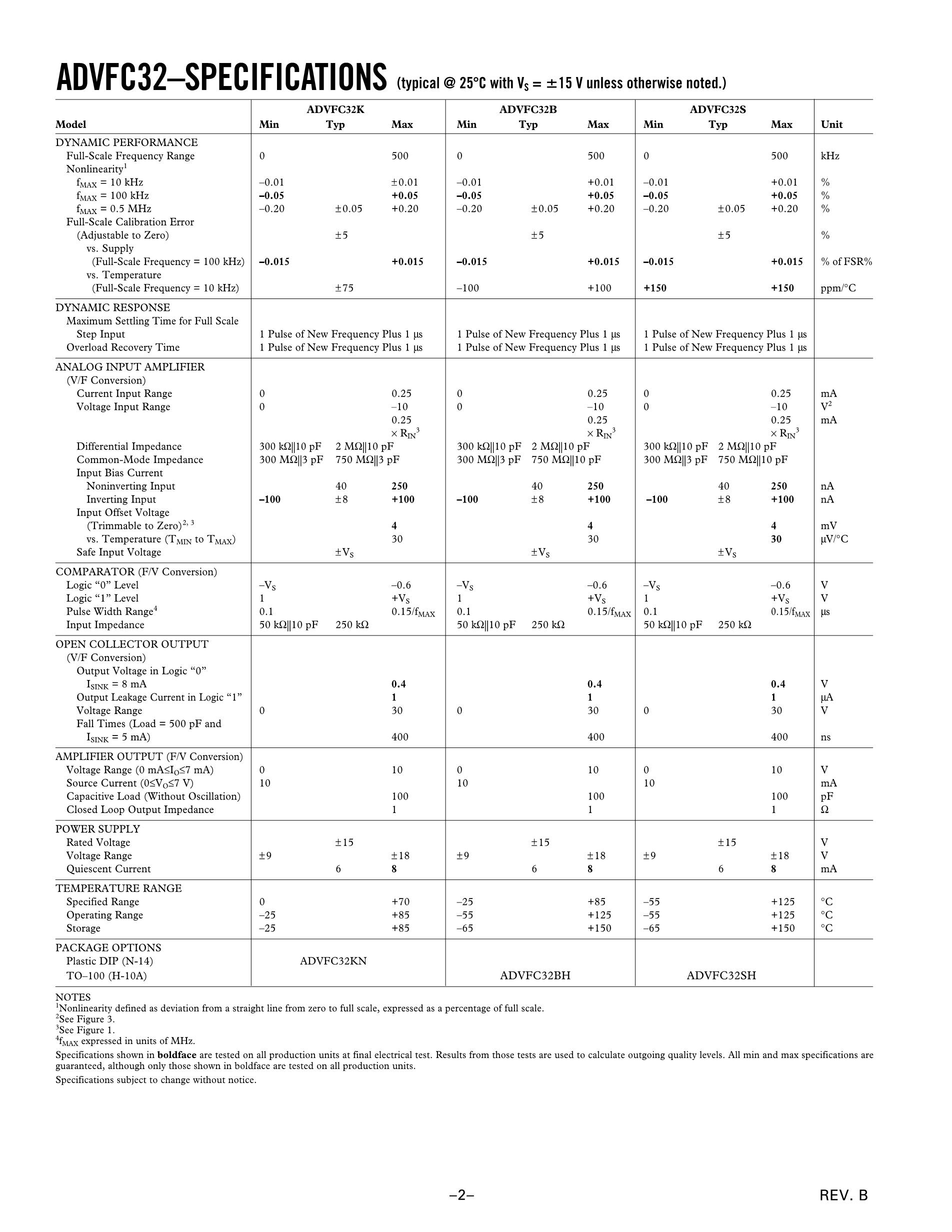 ADVFC32KNZ's pdf picture 3