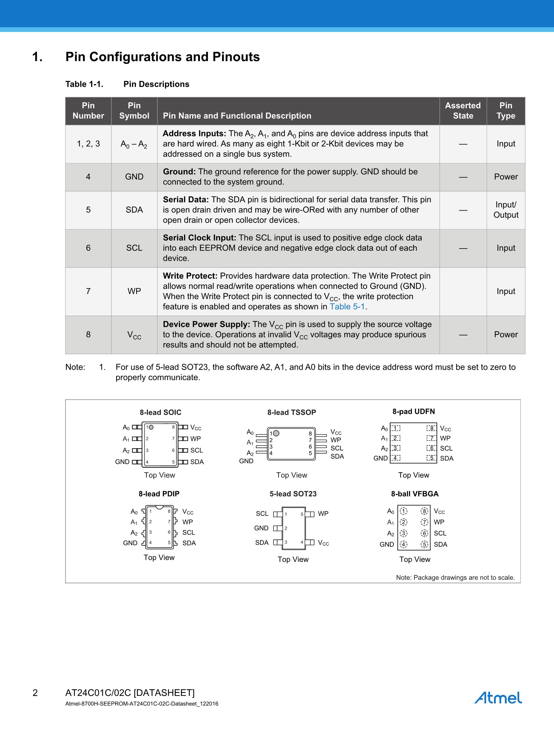AT24C02C-SSHM-T's pdf picture 2