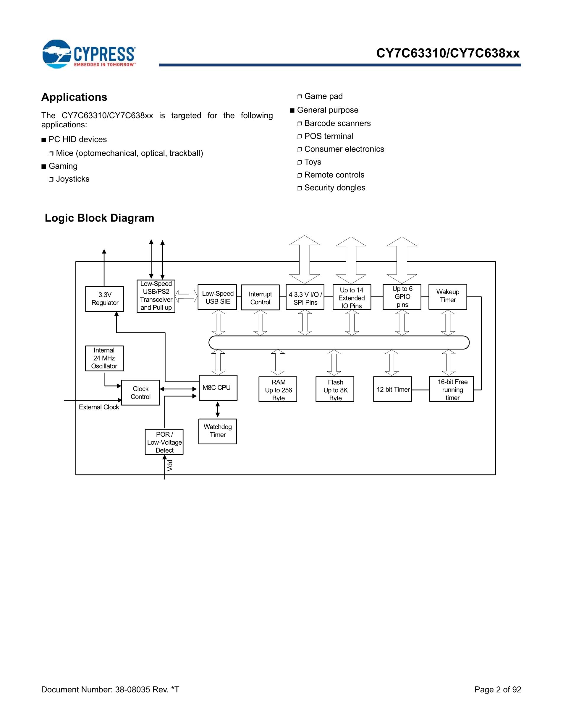 CY7C63723C-SXC's pdf picture 2