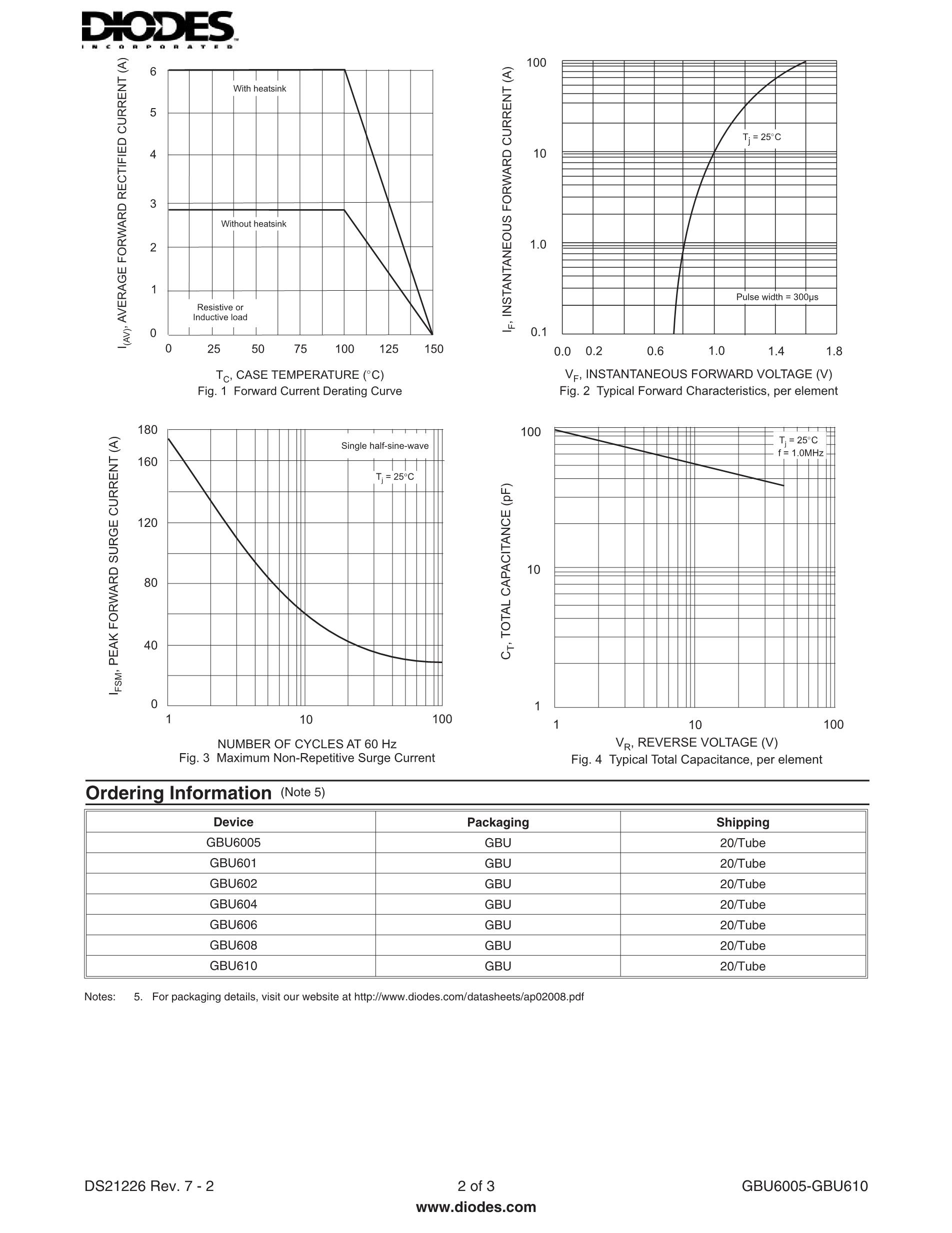 GBU6J's pdf picture 2