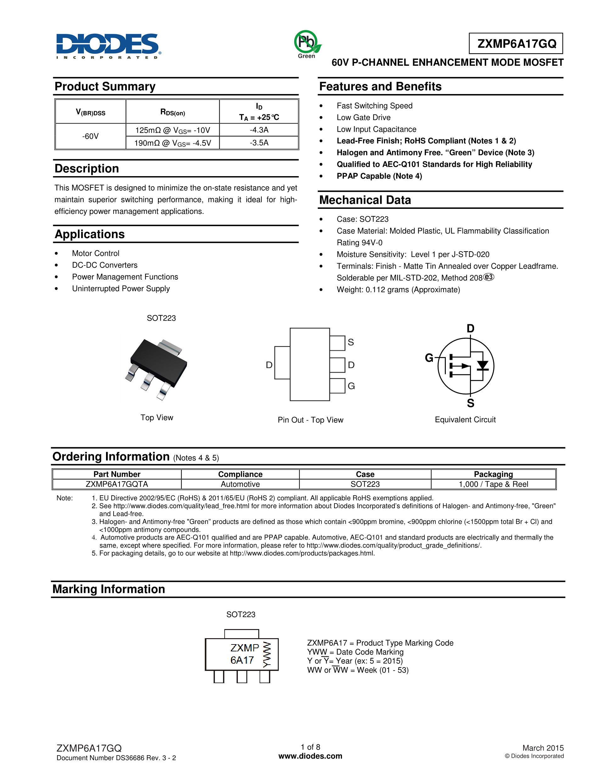 ZXMP6A17 Price - ZXMP6A17 in stock - Buy ZXMP6A17 on