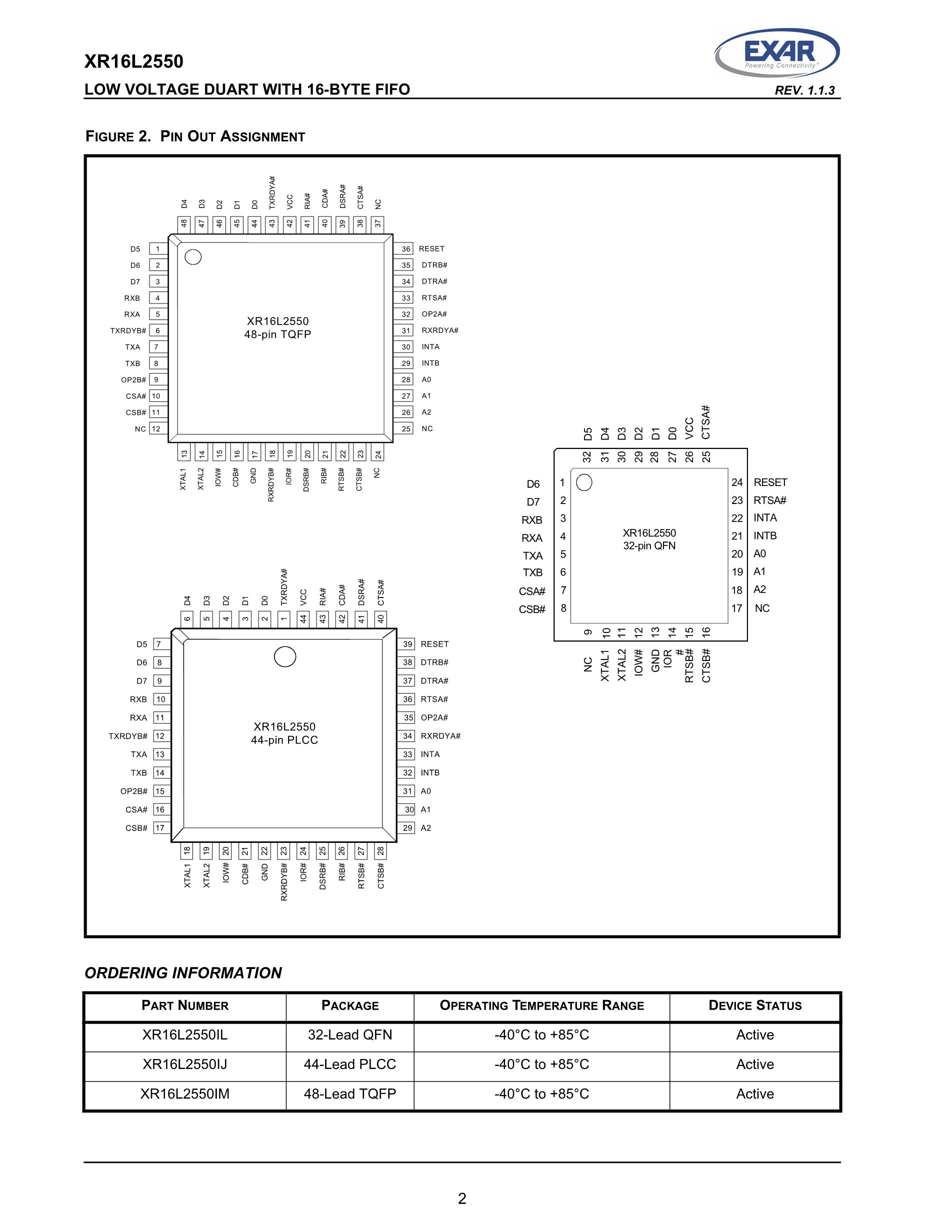 XR16L2551IM-F's pdf picture 2