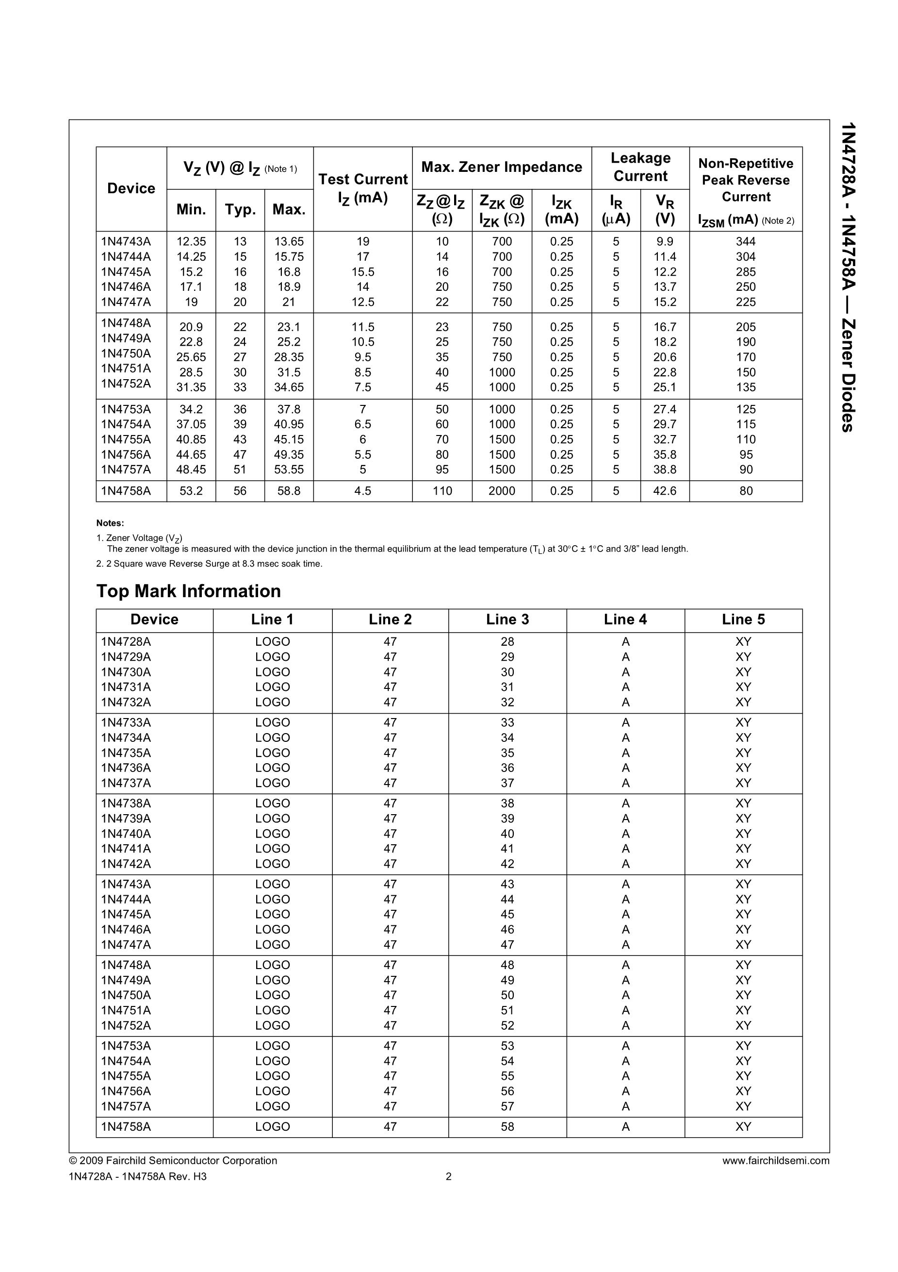 1N4733A 1N4733 1W 5.1V 5V1 DO-41's pdf picture 3