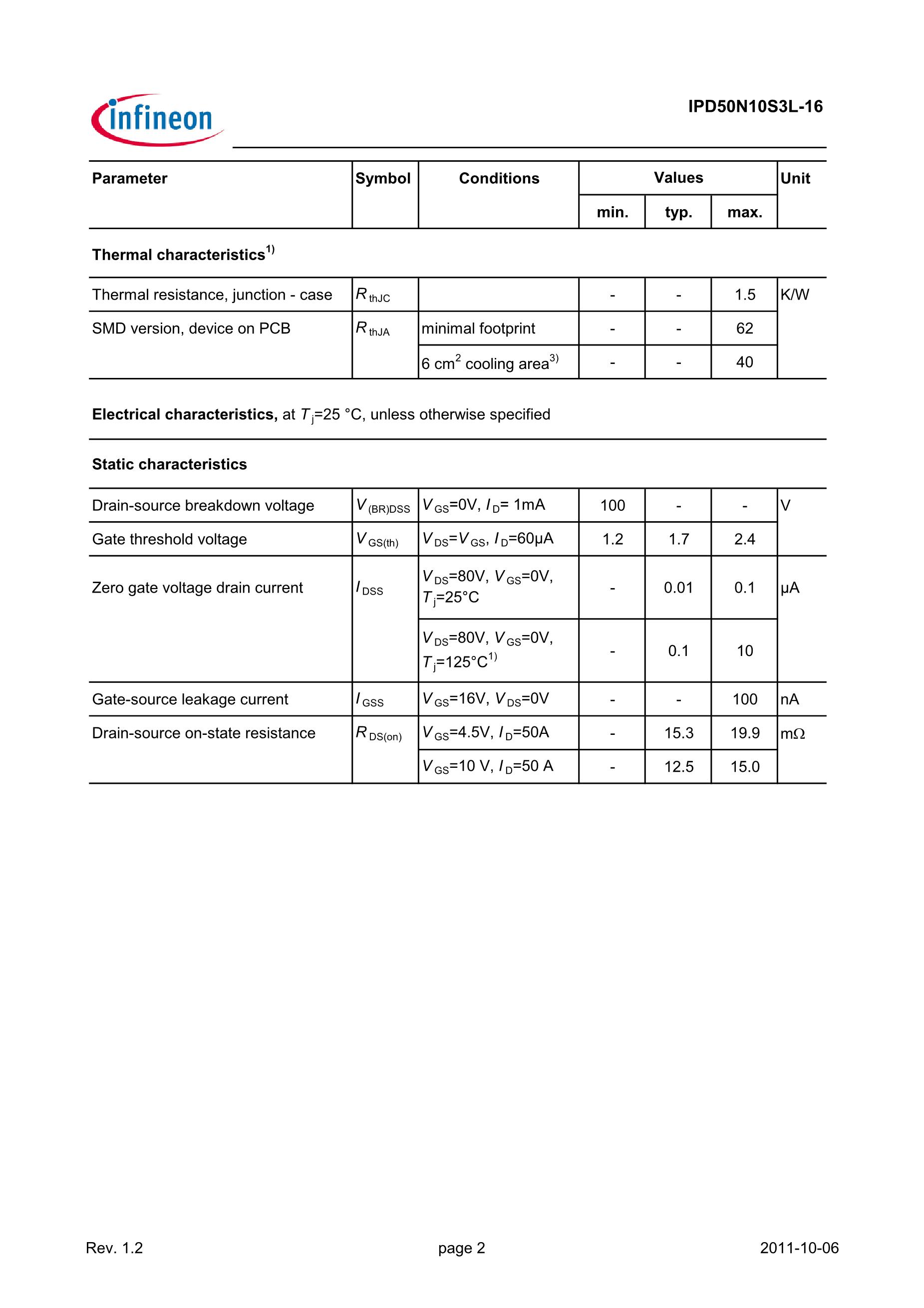 IPD50N10S3L-16's pdf picture 2
