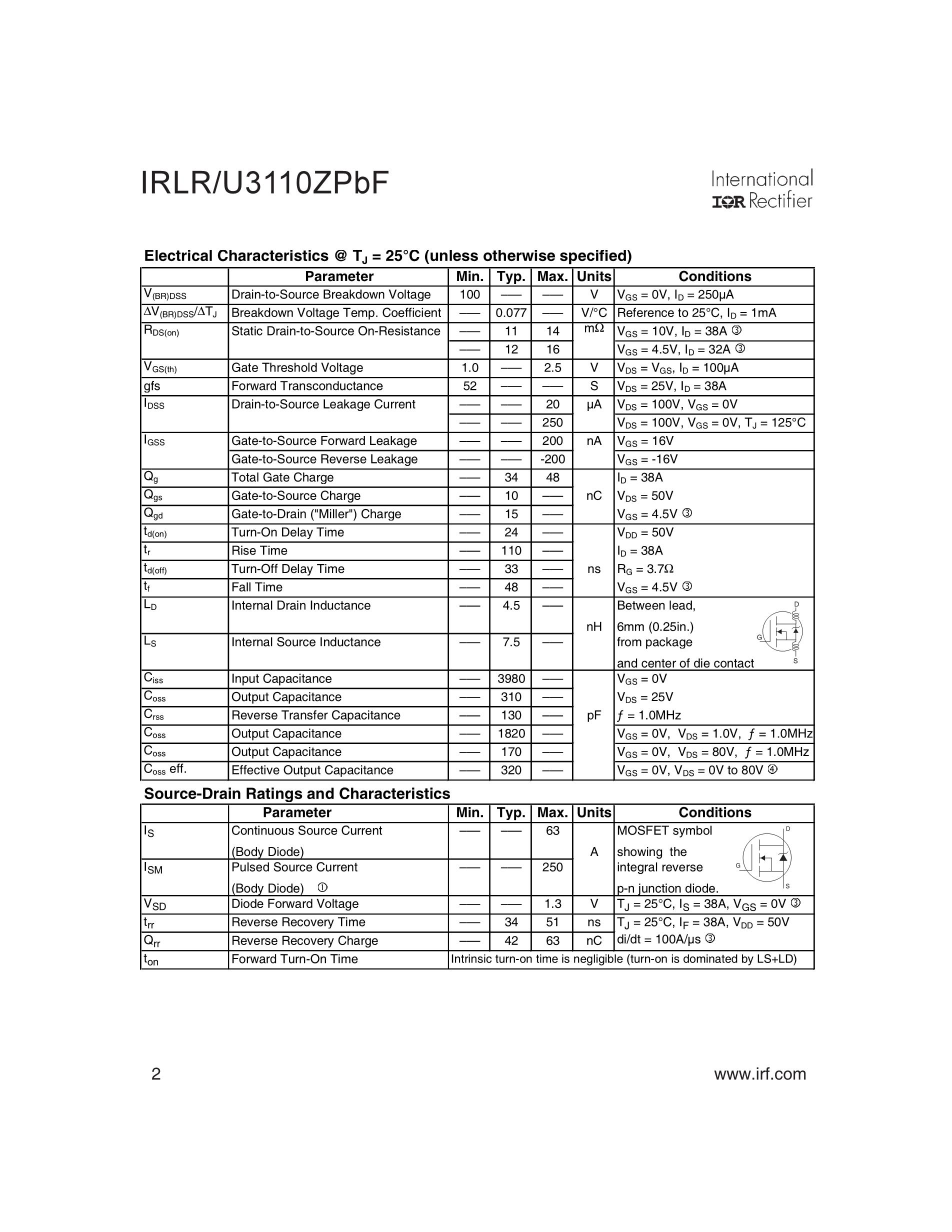 IRLR3110ZTRPBF's pdf picture 2
