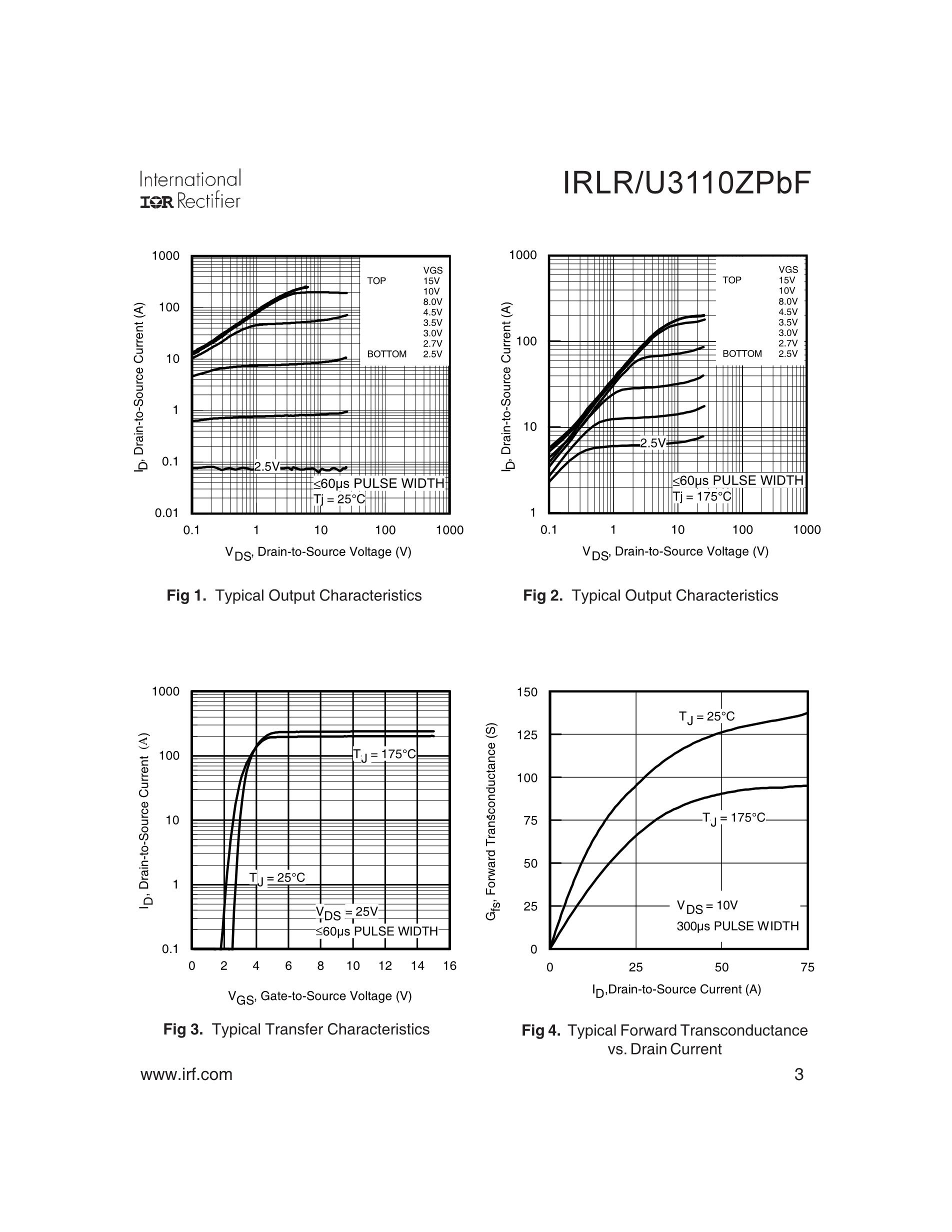 IRLR3110ZTRPBF's pdf picture 3