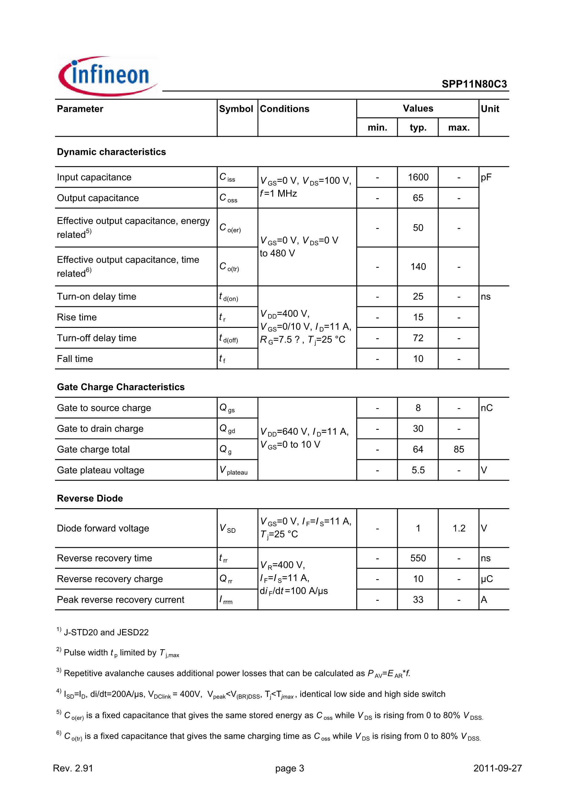 Spp-c Bluetooth serial port adapter module group from 51 MCU communication's pdf picture 3