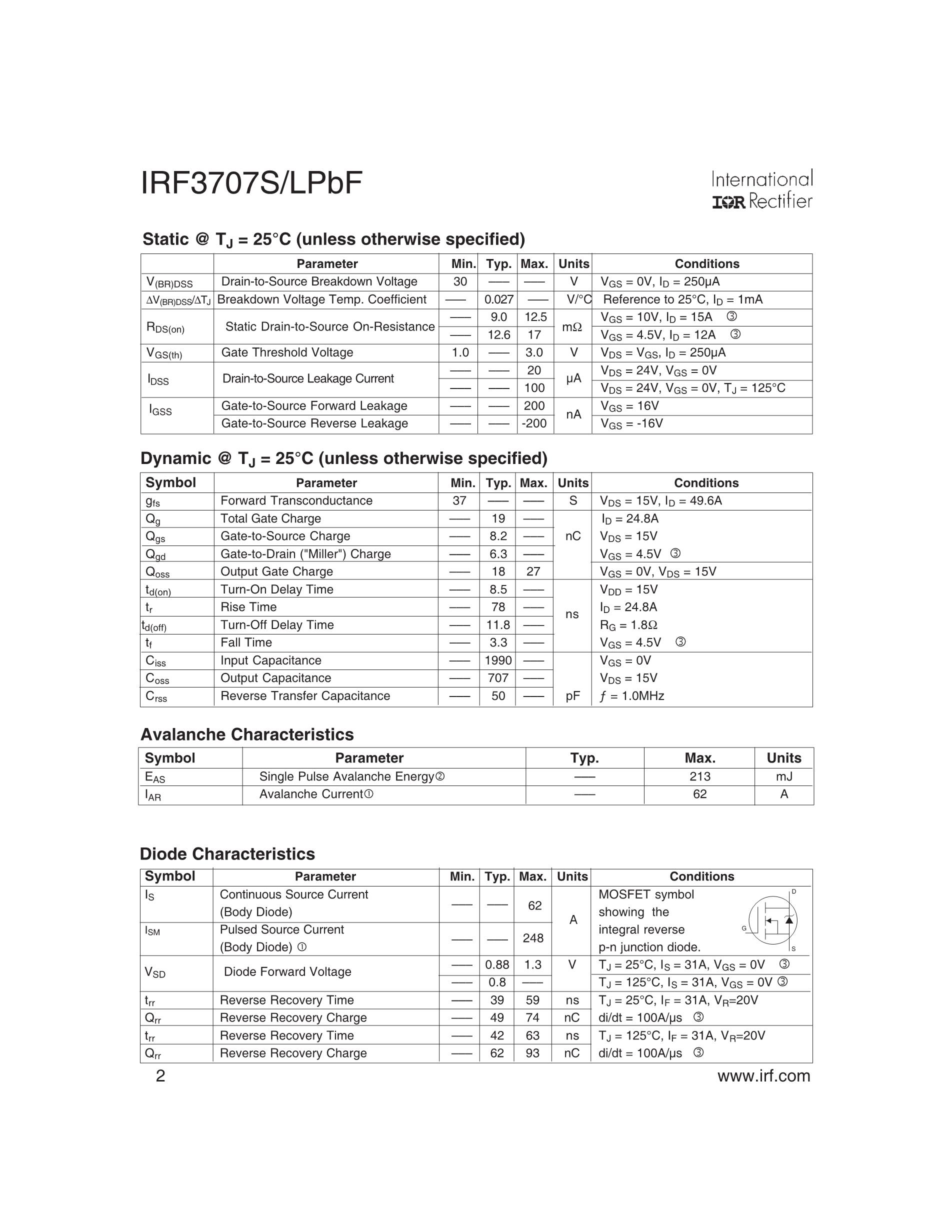 IRF3703's pdf picture 2