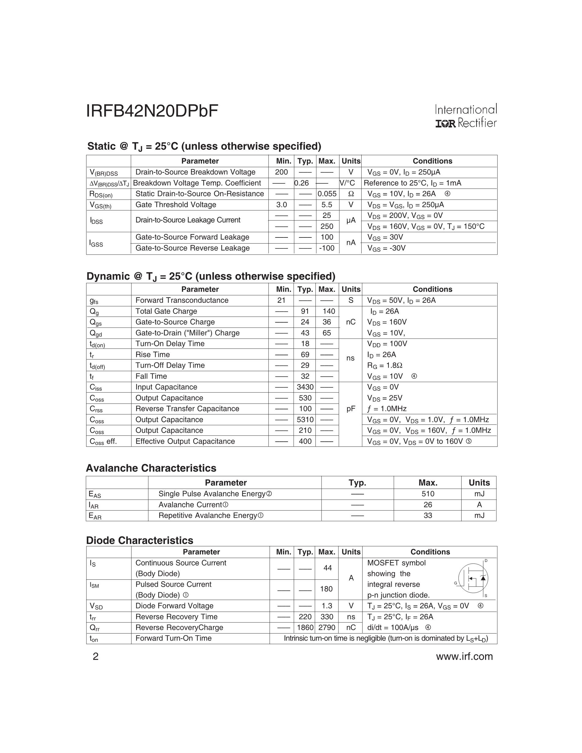 IRFB4227's pdf picture 2