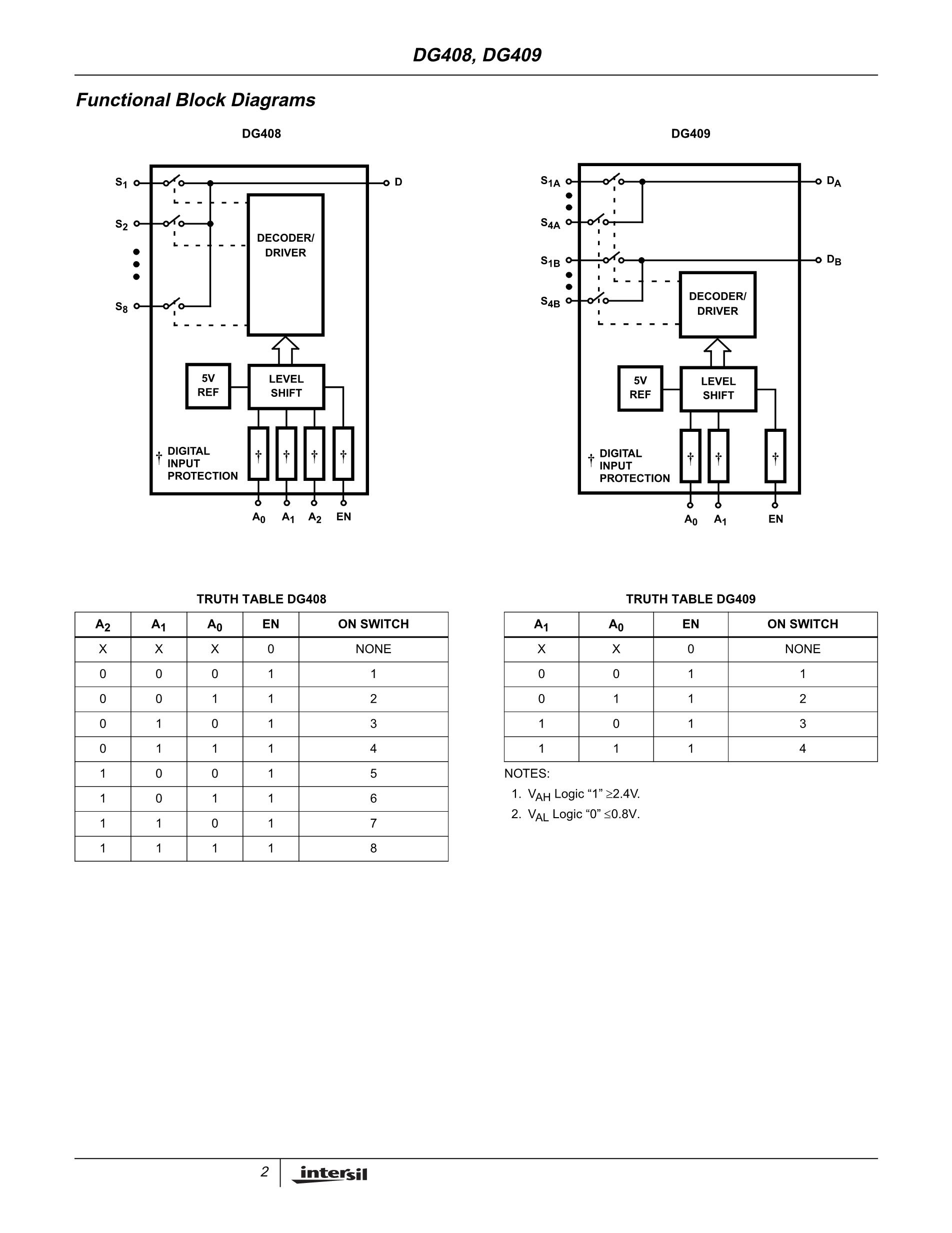 DG409DJZ's pdf picture 2