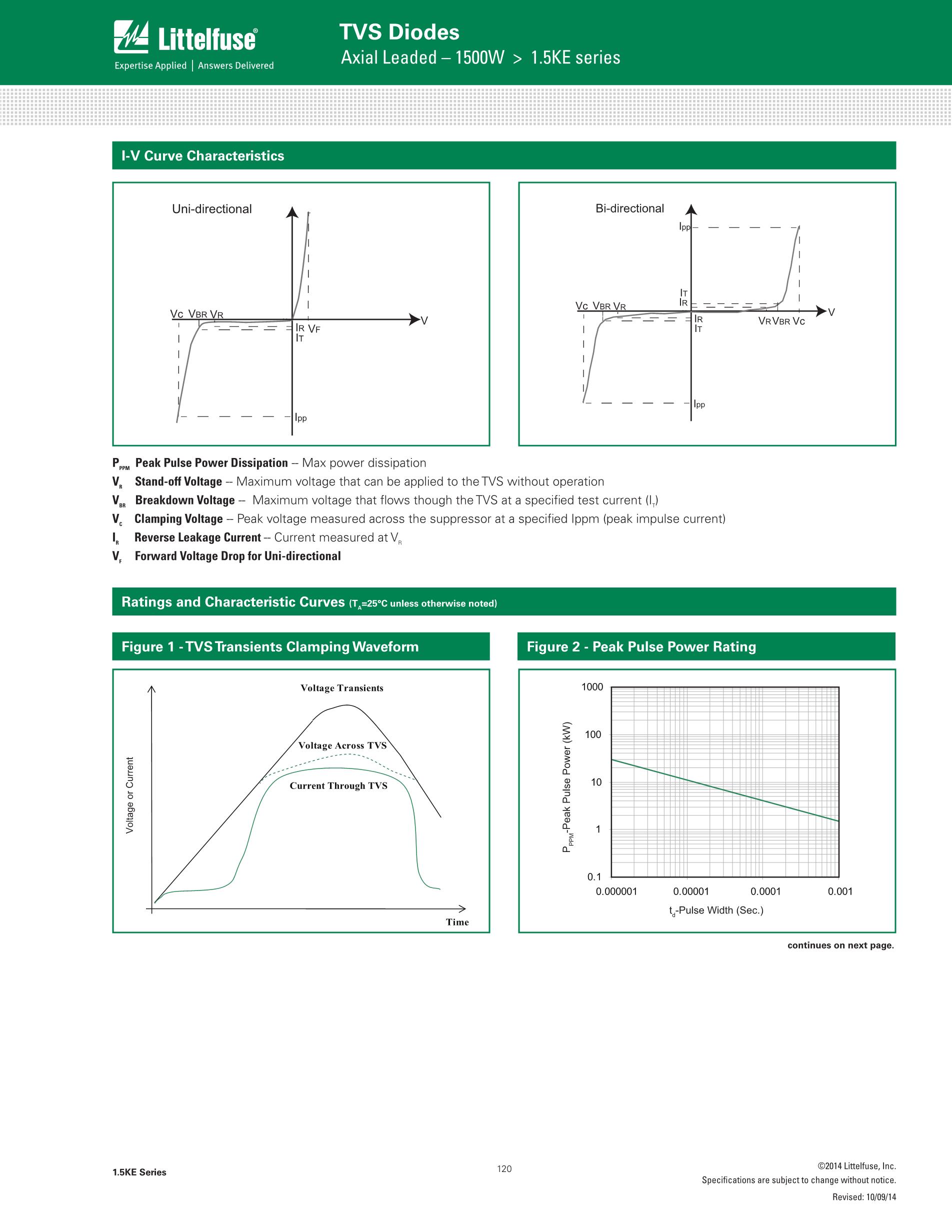 1.5KE13CA's pdf picture 3
