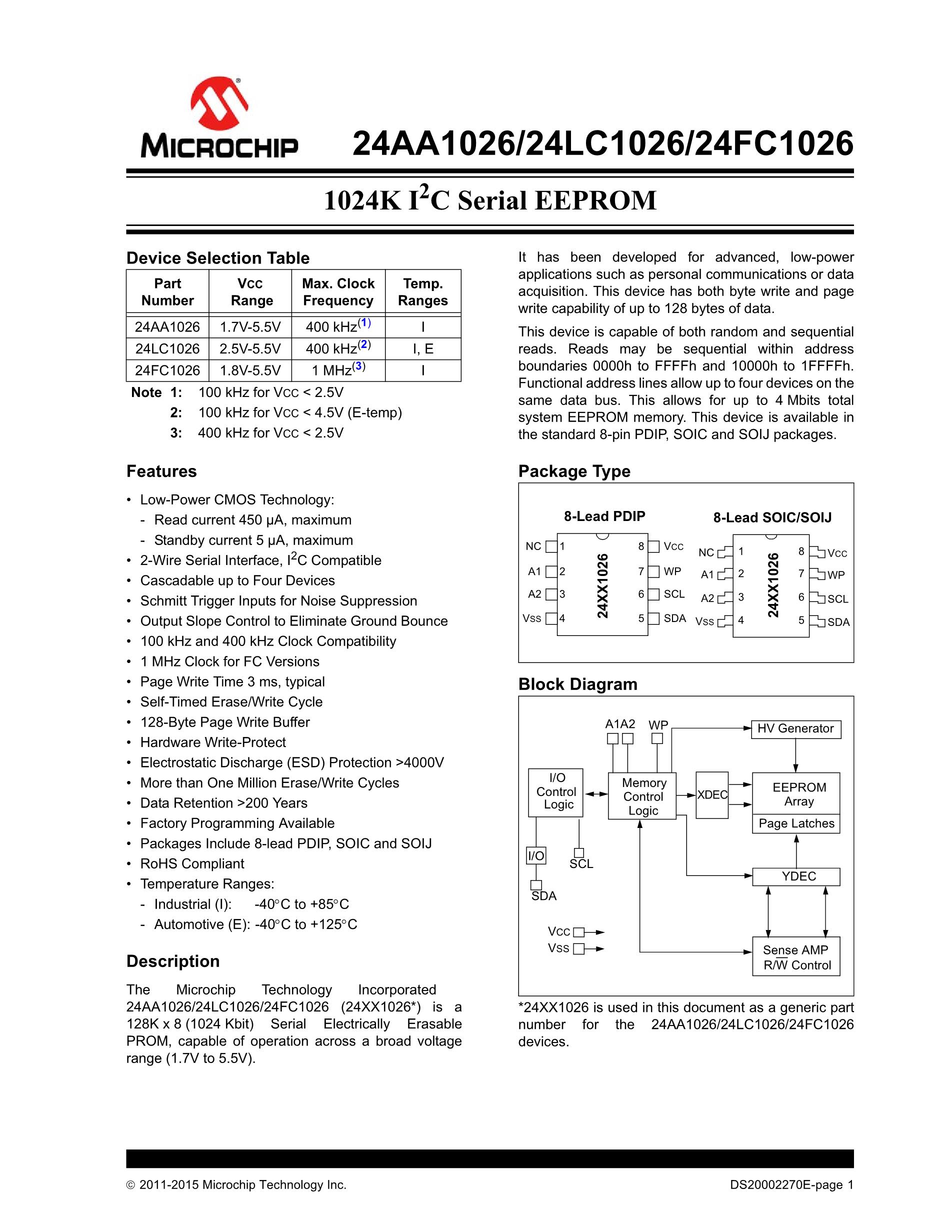 24LC1025T-E/SN16KVAO's pdf picture 1