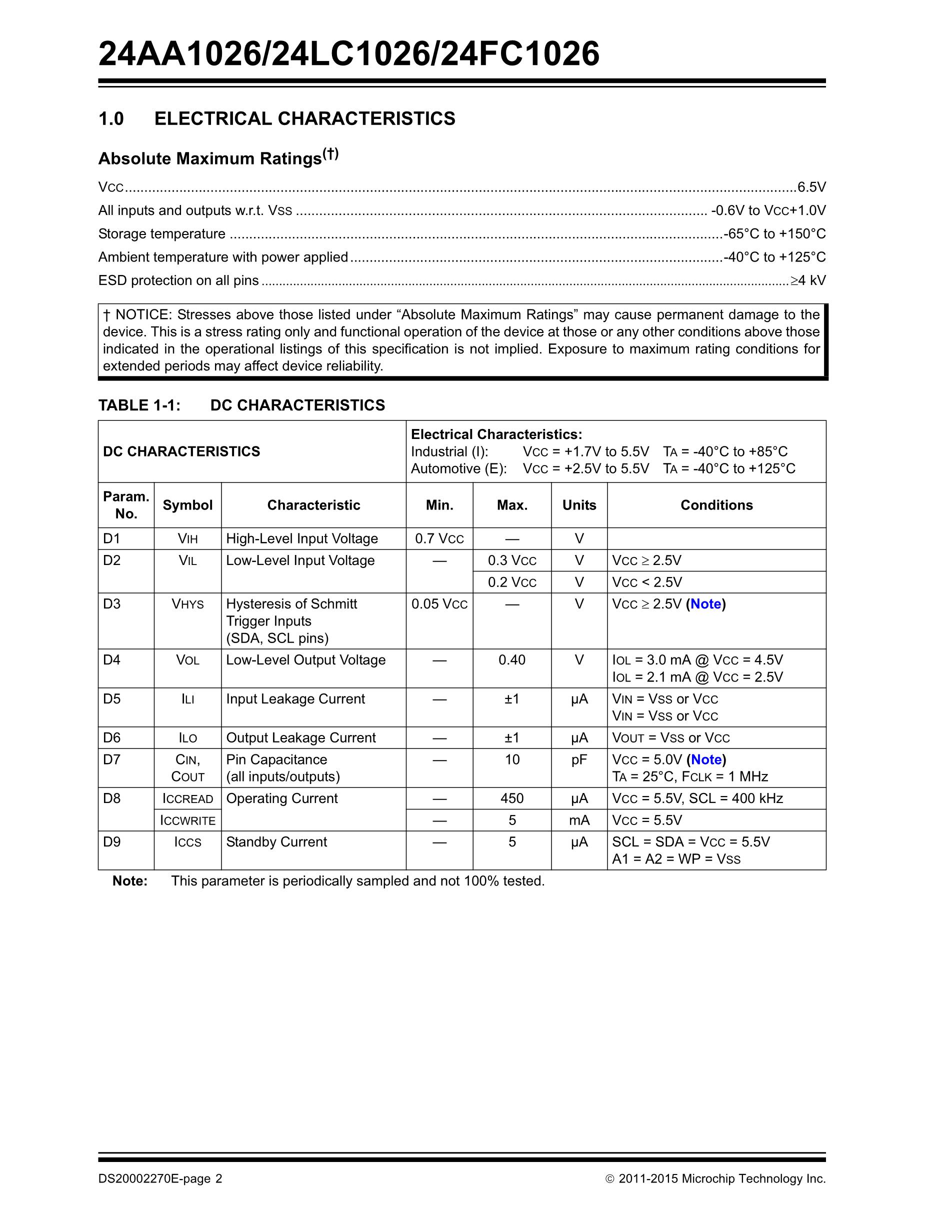 24LC1025T-E/SN16KVAO's pdf picture 2