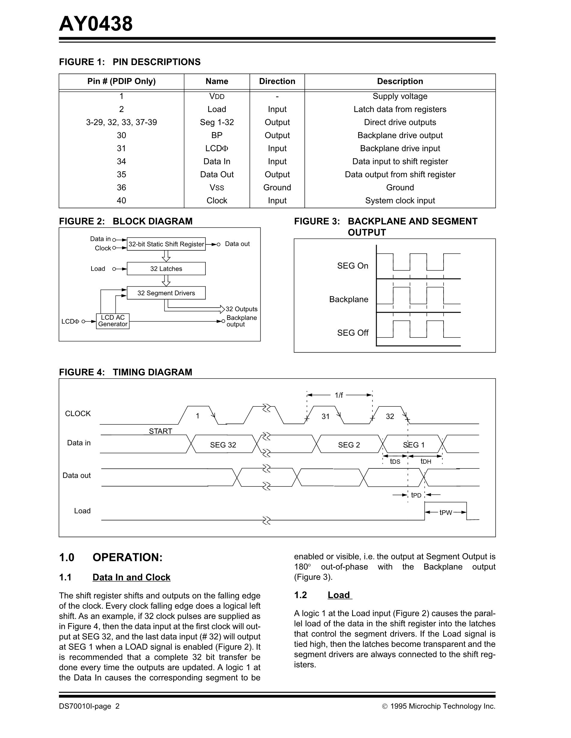 AY0438/P's pdf picture 2