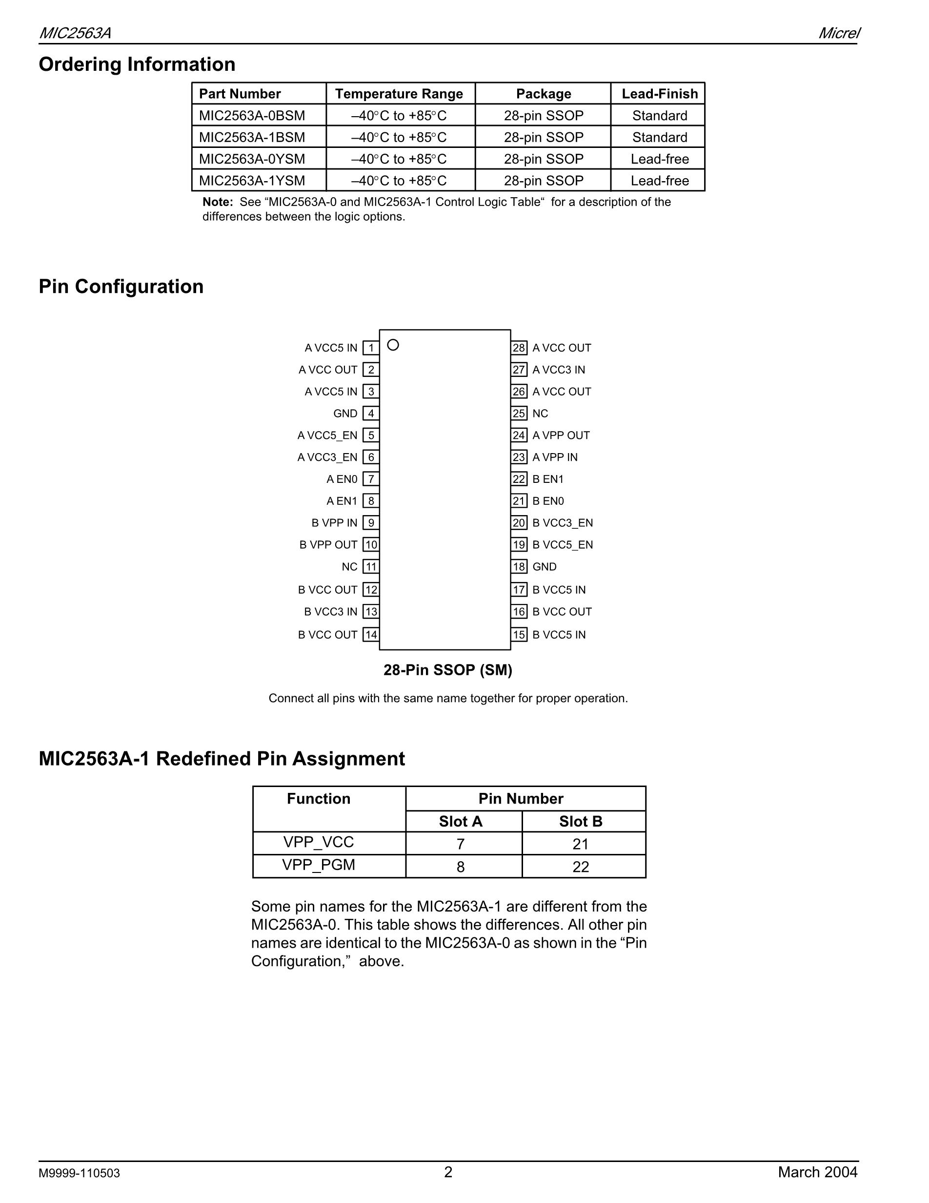 MIC2562A-0YM's pdf picture 2