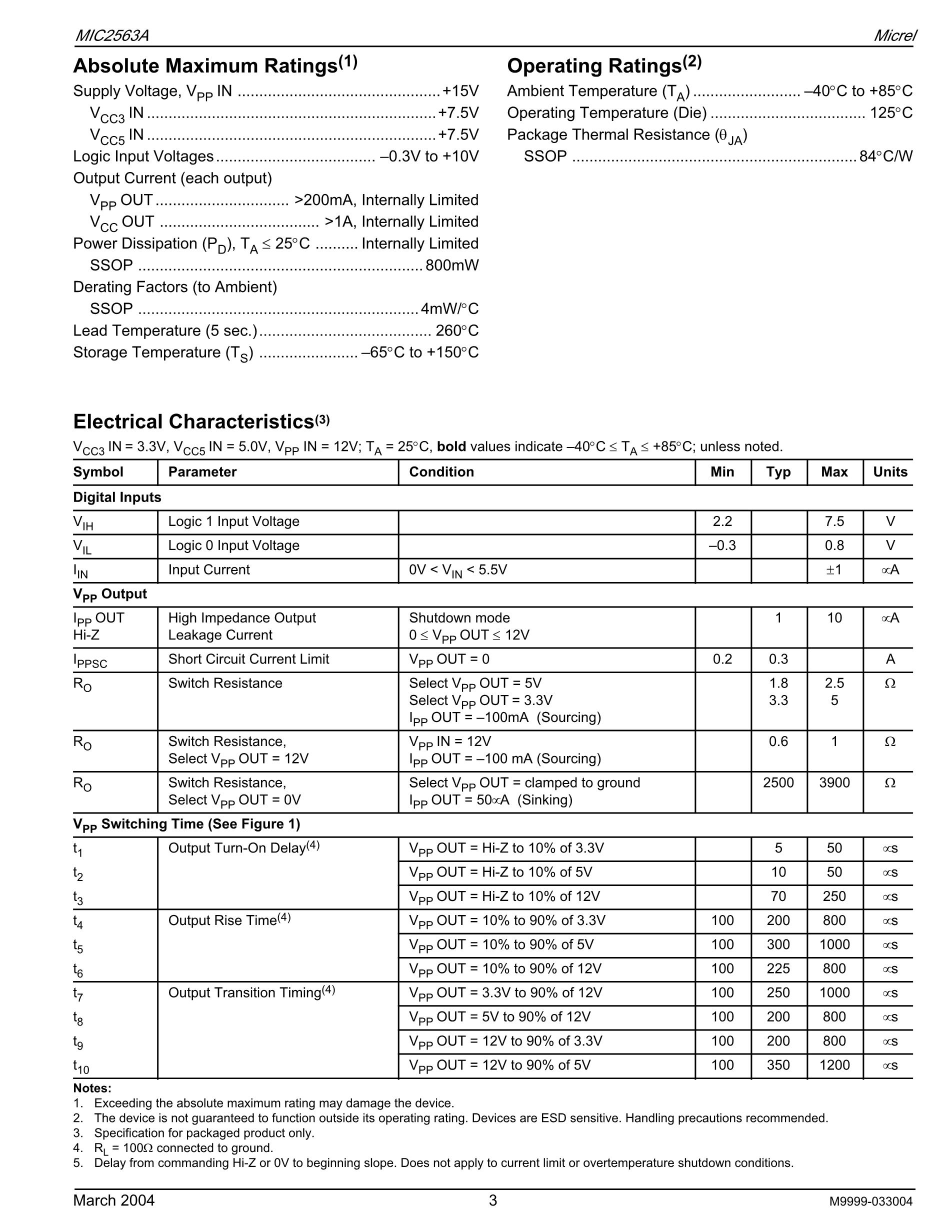 MIC2562A-0YM's pdf picture 3