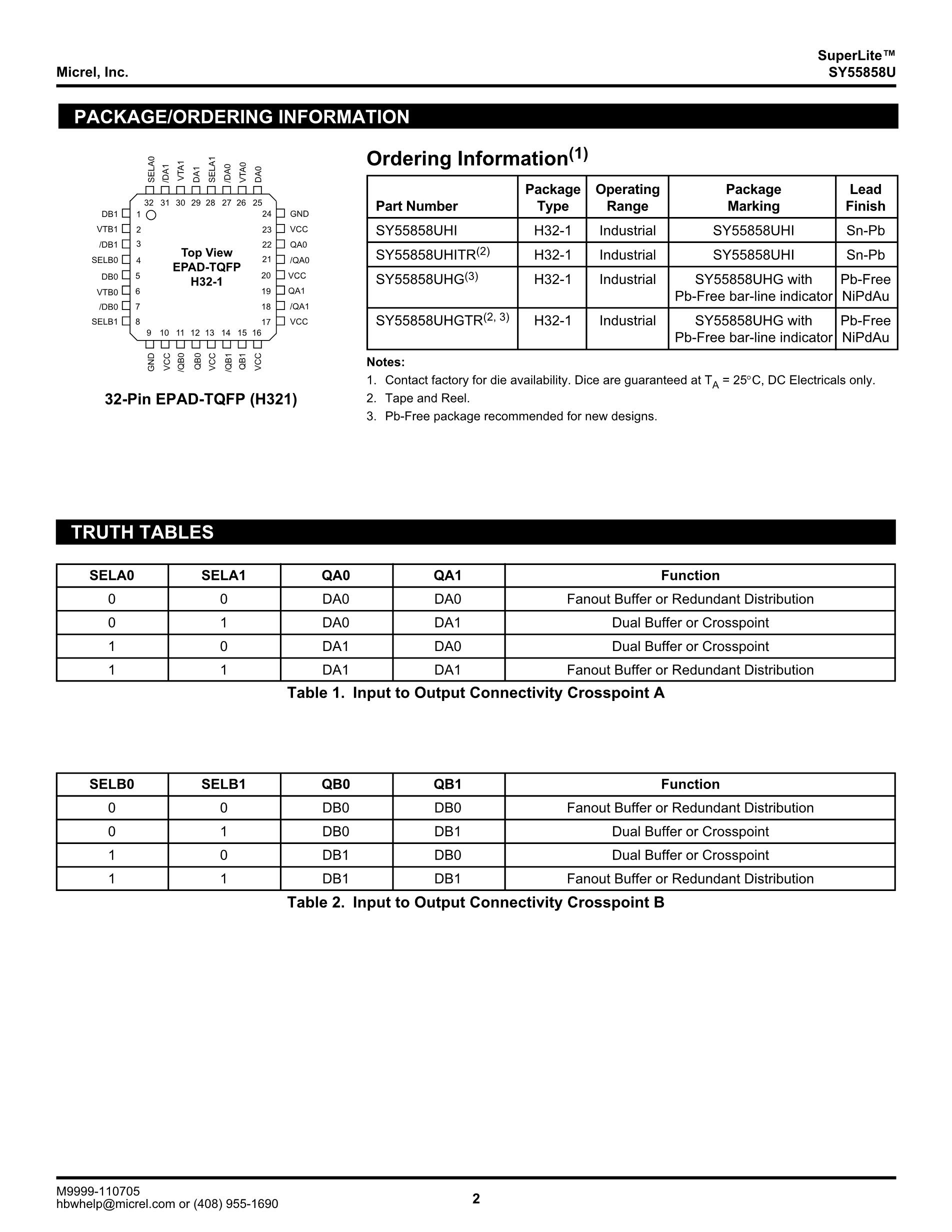 SY55856UHI-TR's pdf picture 2