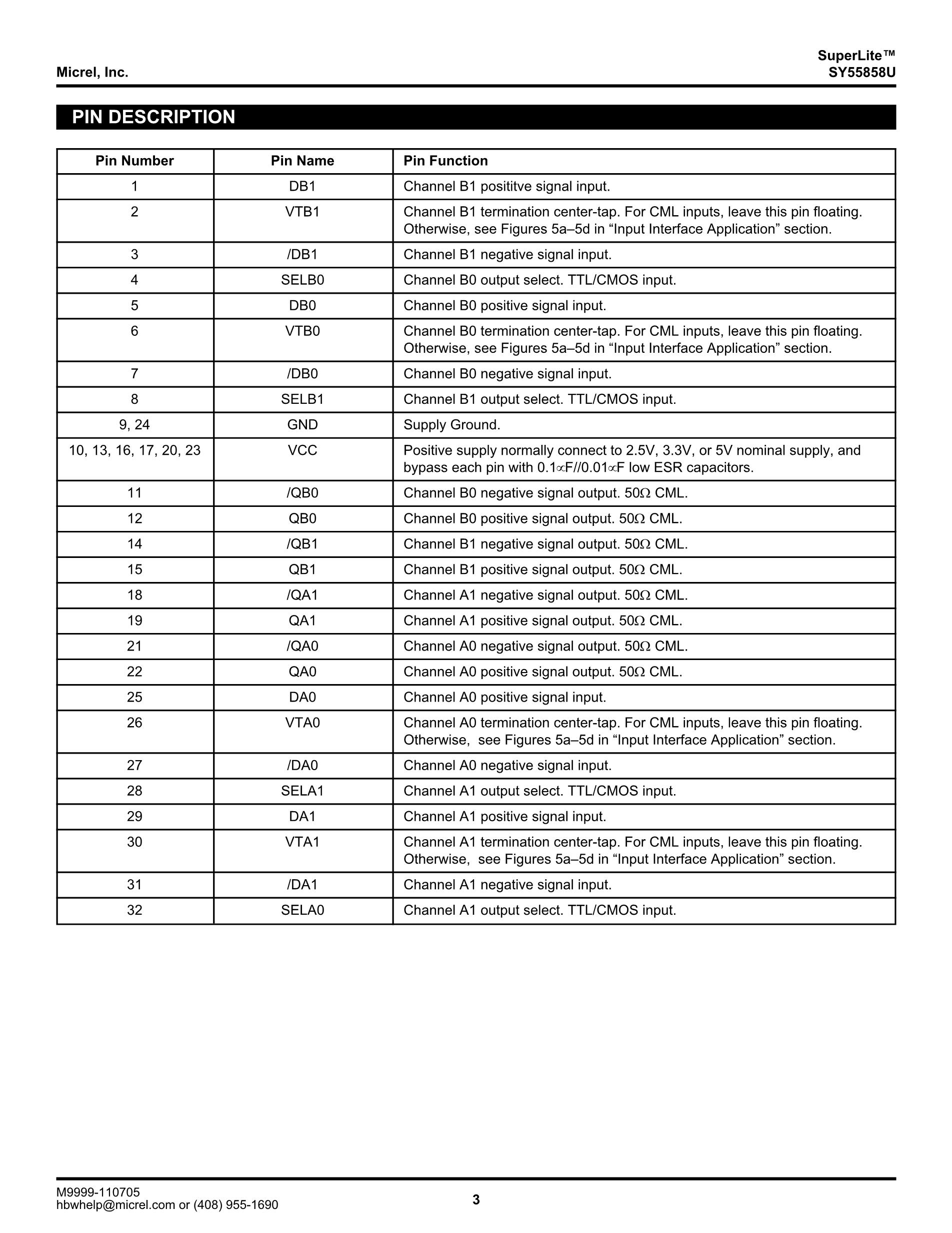 SY55856UHI-TR's pdf picture 3
