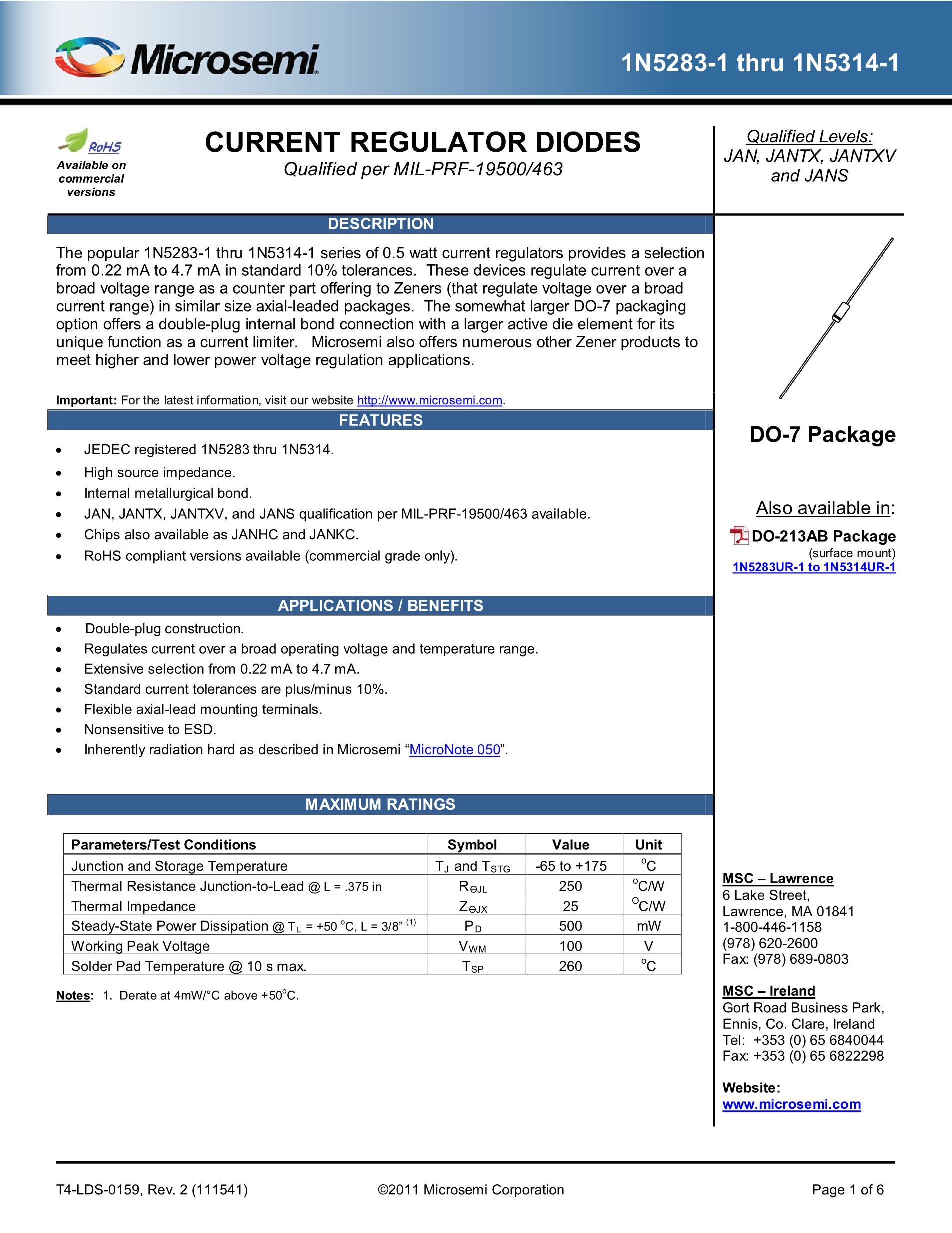 JANS1N5298-1's pdf picture 1